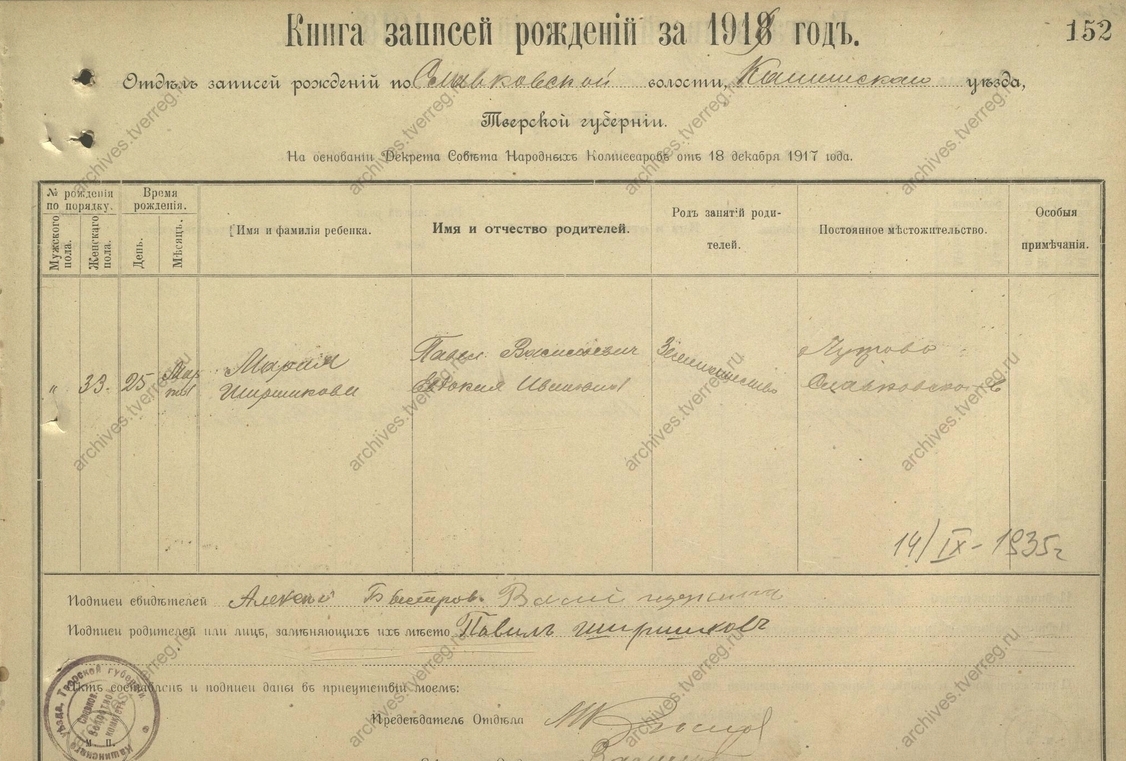Актовая запись Мария Павловна Ширшикова