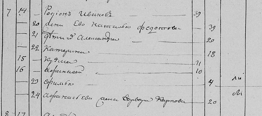 Варвара Карповна Рулева (Ширшикова)