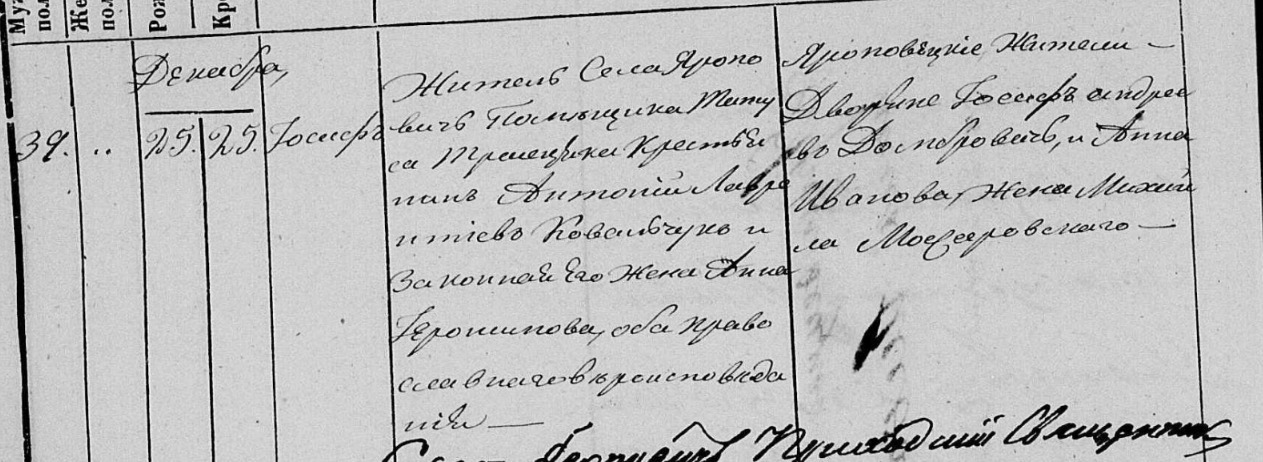 1848 рождение Иосиф Антонович Ковальчук (он же Линкевич с середины 1850) Иосиф Антонович Линкевич