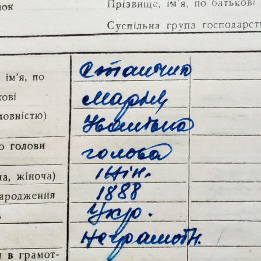 Мария Ивановна Мицек Мария Ивановна Мицек