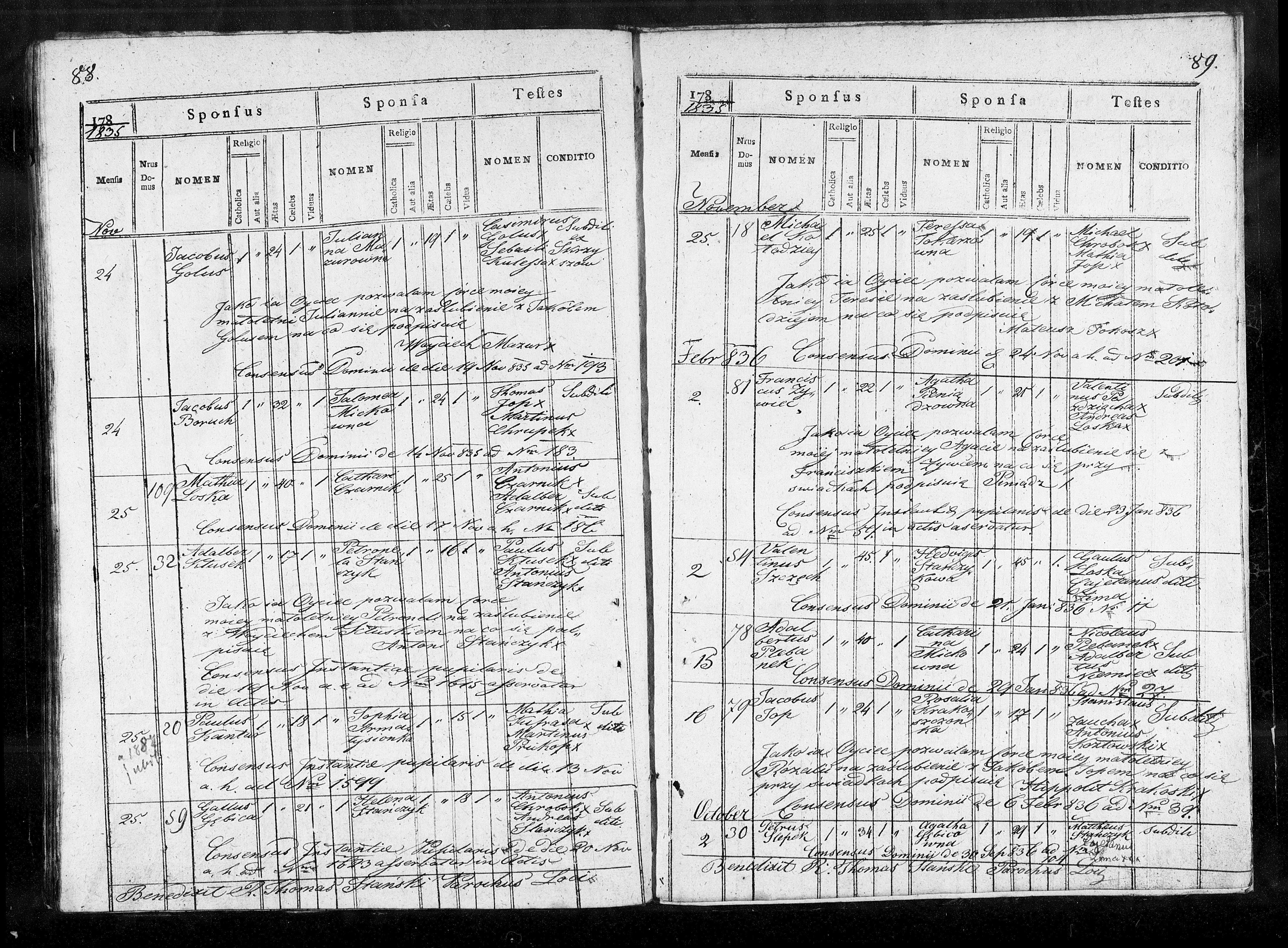 1835 Брак Петронилы Станчик и Адальберта Клусека Adalbert Klusek