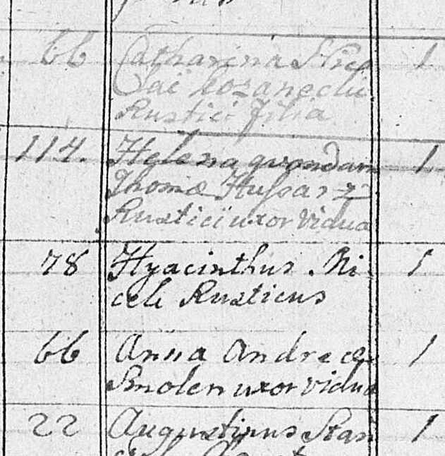 Августин Augustin Станчик Stańczyk Августин Augustin Станчик Stańczyk