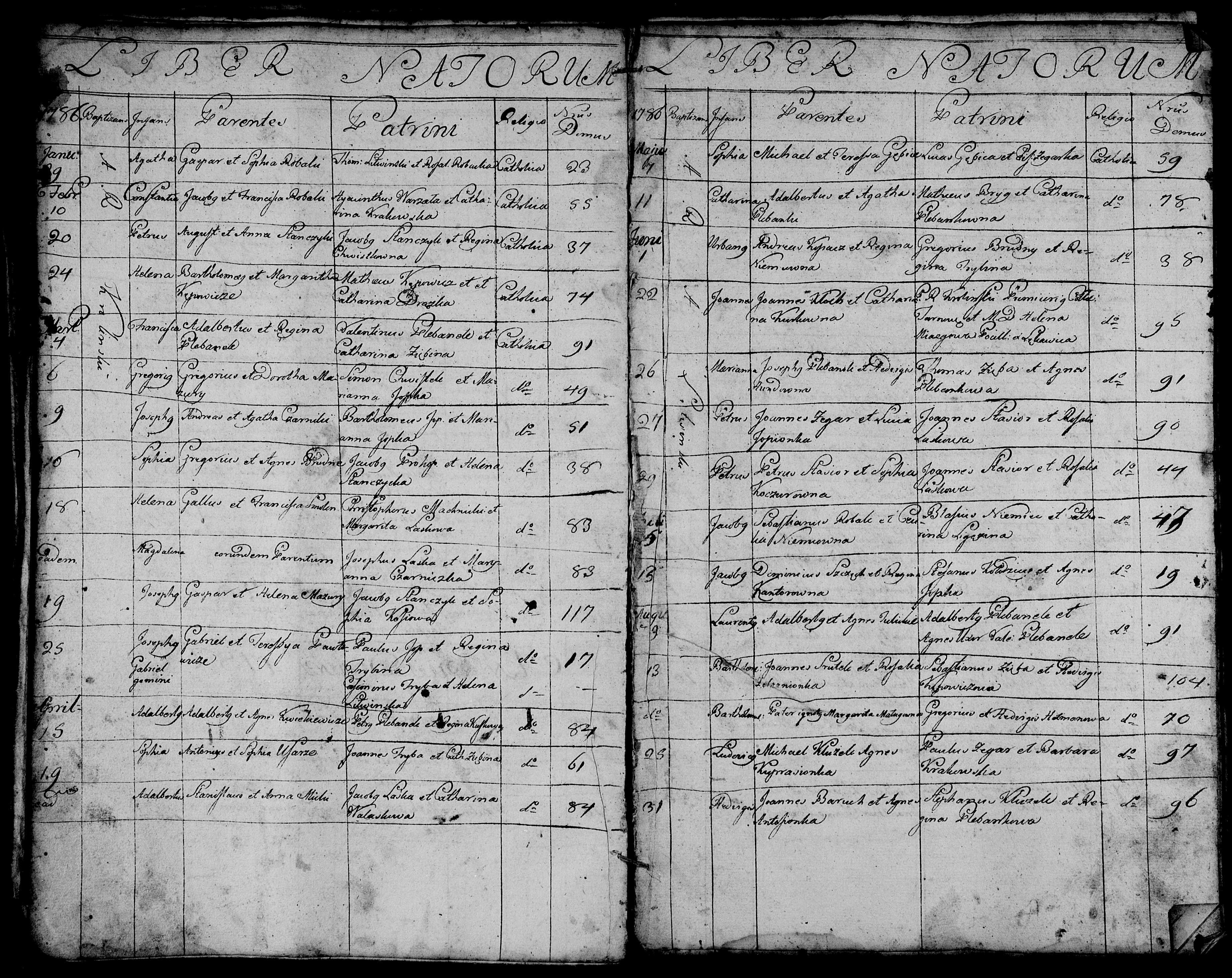 1786 Августин Станчик Анна сын Петр Петр Petrus Станчик Stańczyk