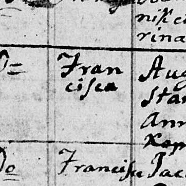 Франциская Francisca Станчик Stańczyk Франциская Francisca Станчик Stańczyk