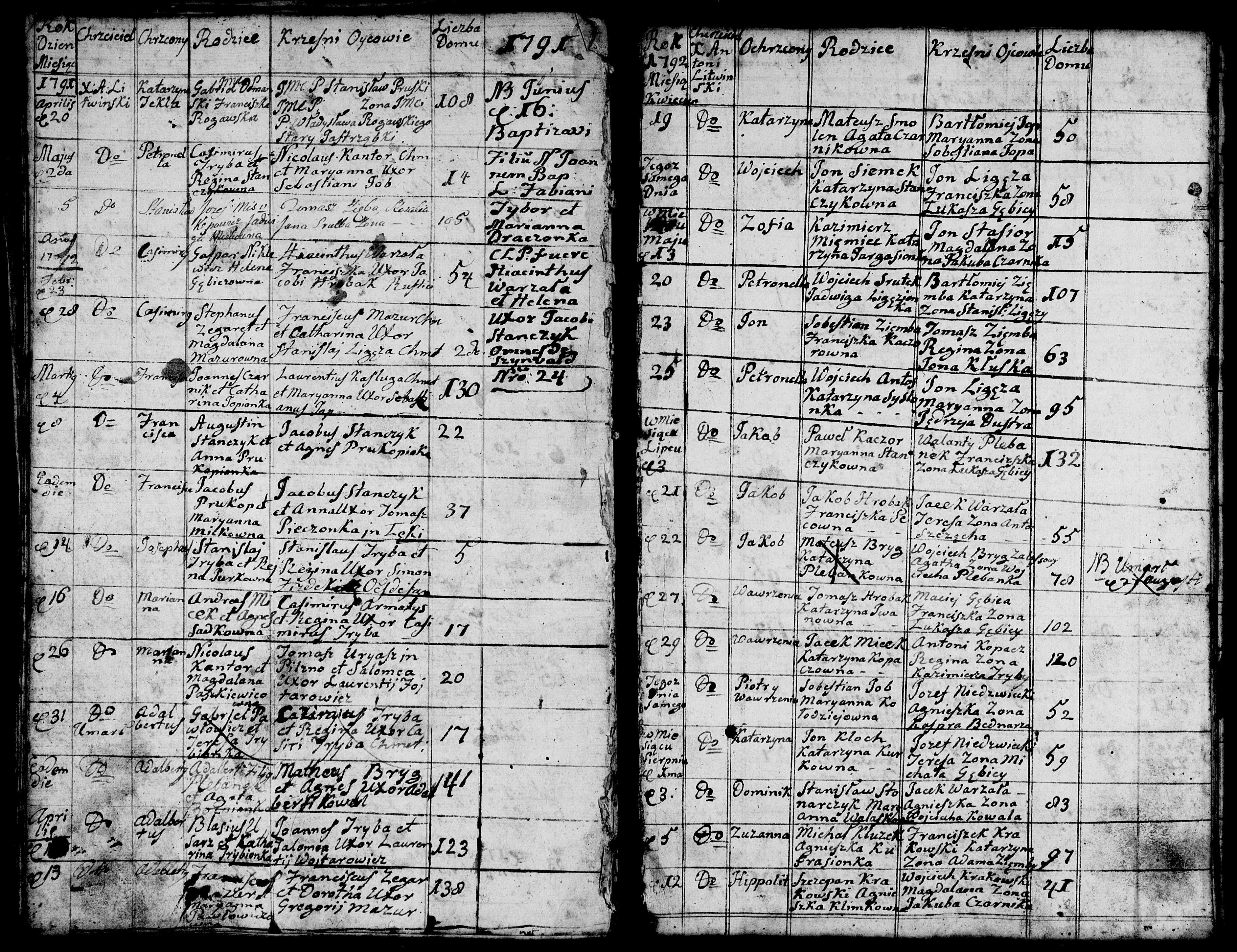 1792 Августин Станчик Анна дочь Франциска Франциская Francisca Станчик Stańczyk