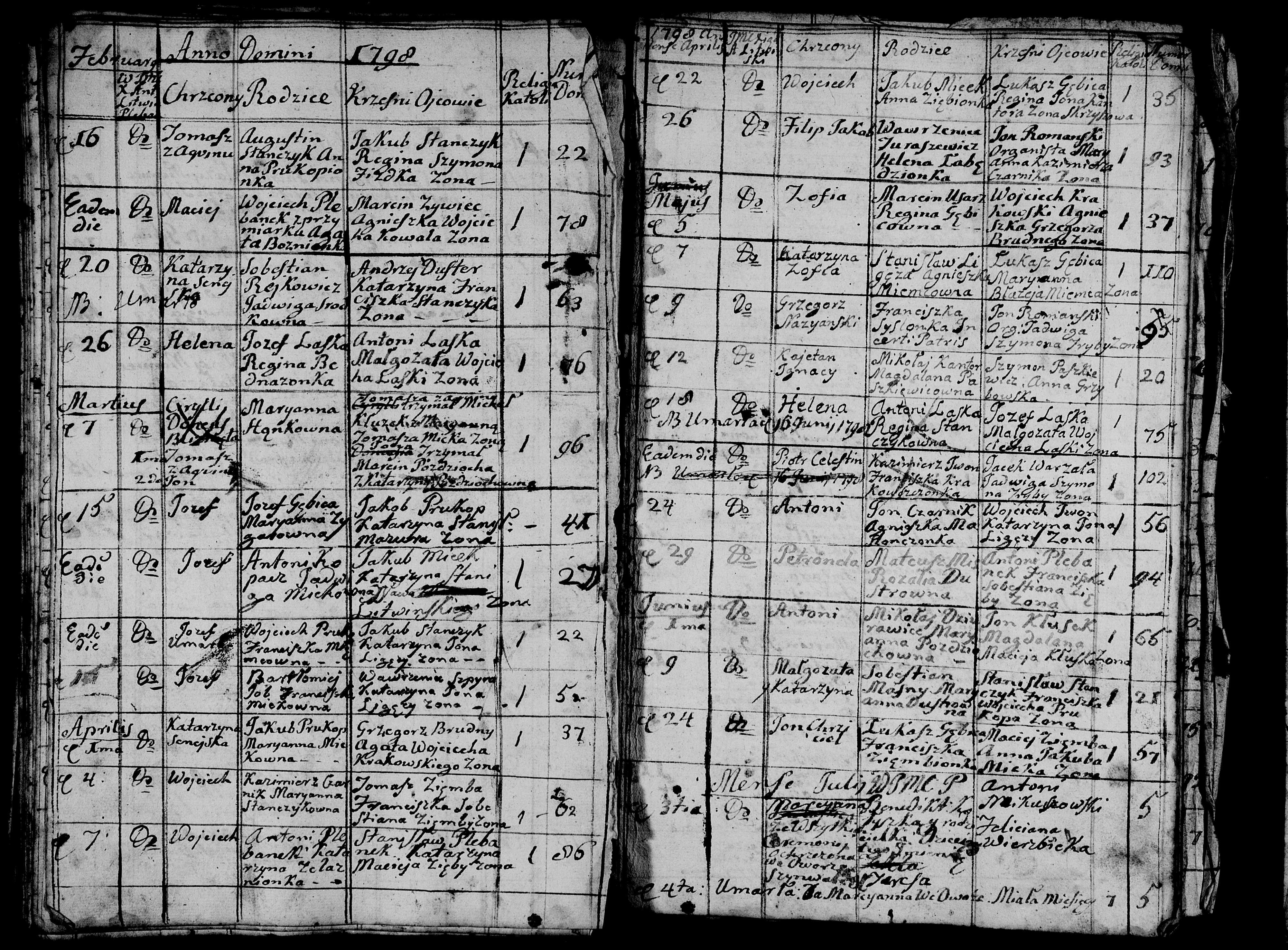 1798 Августин Станчик Анна сын Томаш Томаш Tomash Станчик Stańczyk
