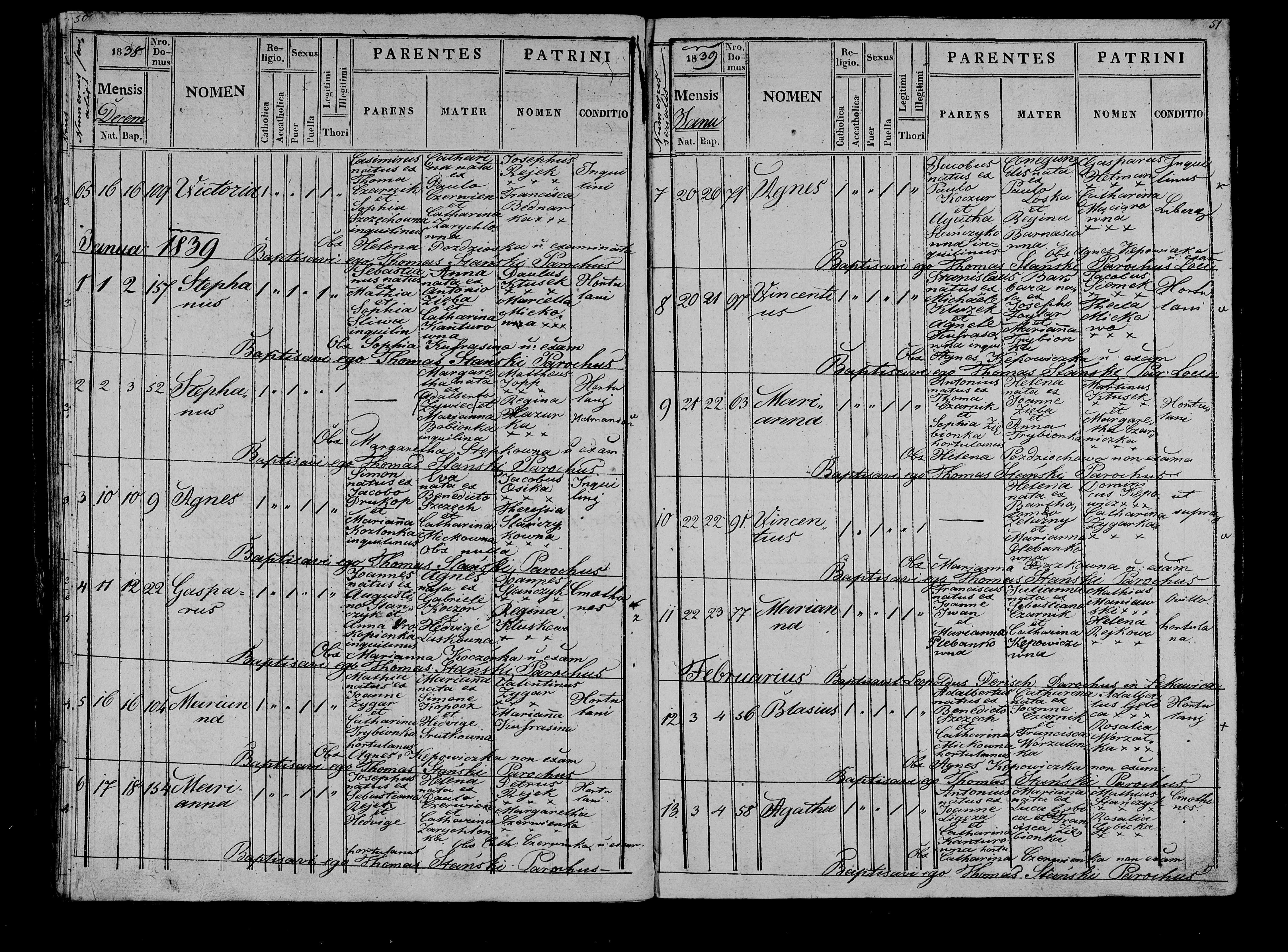 1839 Иоанн Станчик Агнес Кочор сын Каспар Каспар Casparus Станчик Stańczyk