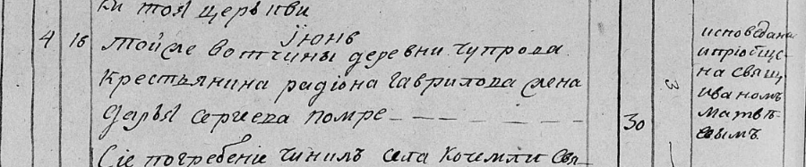 Дарья Сергеевна