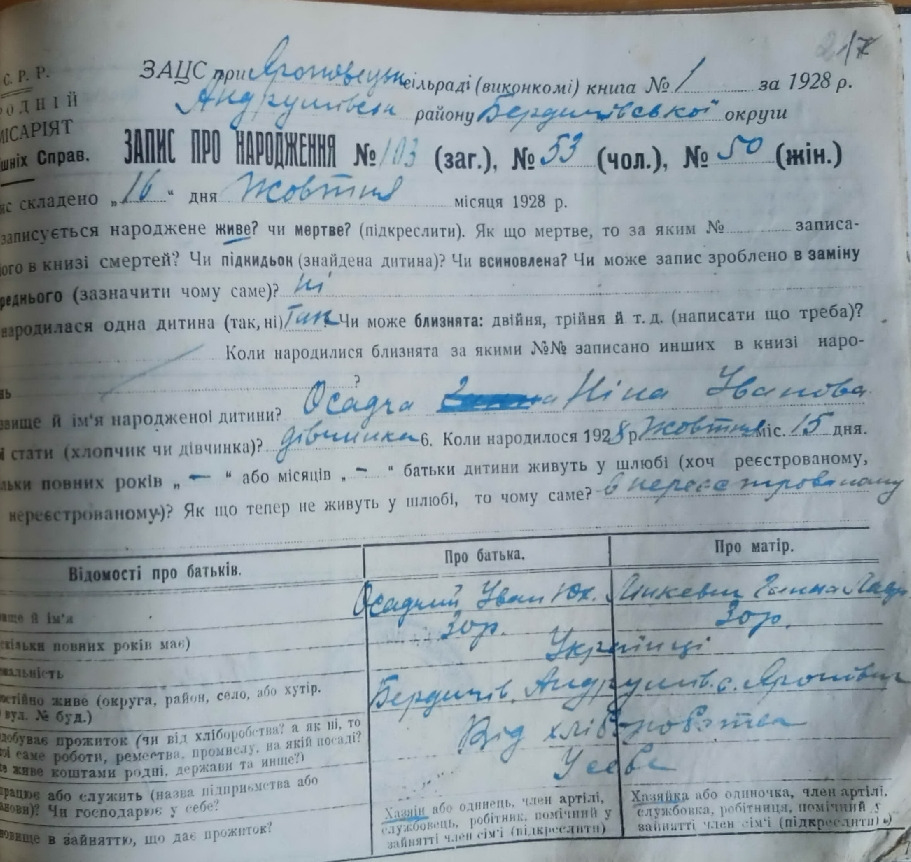 Нина Нина Ивановна Осадчая