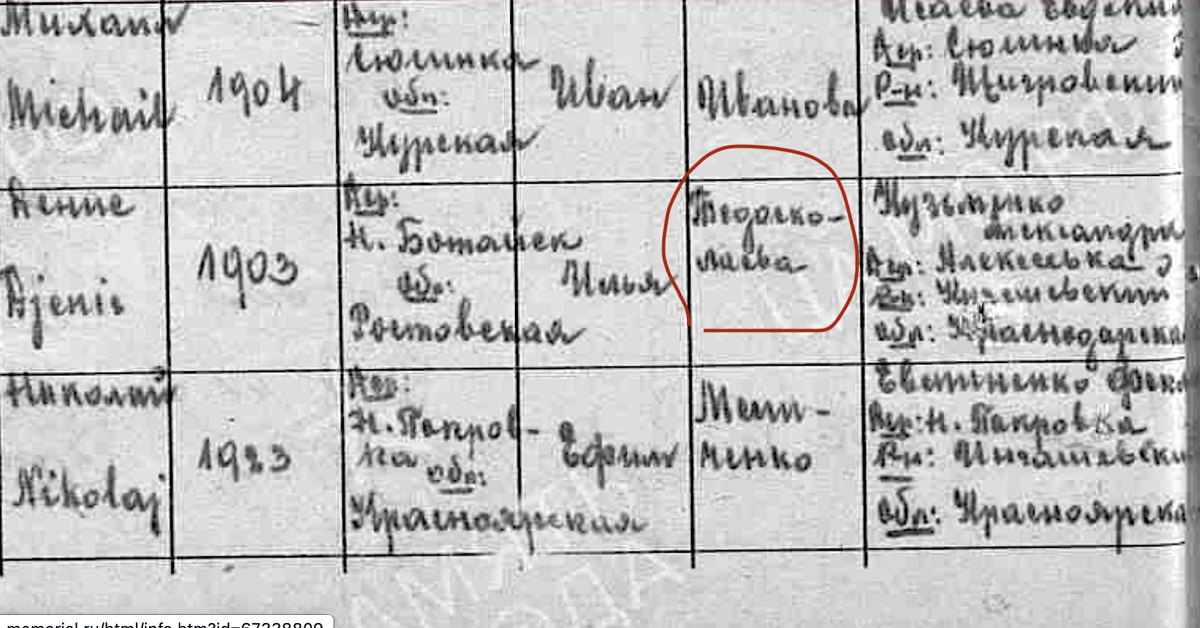 Денис Ілліч Кузьменко