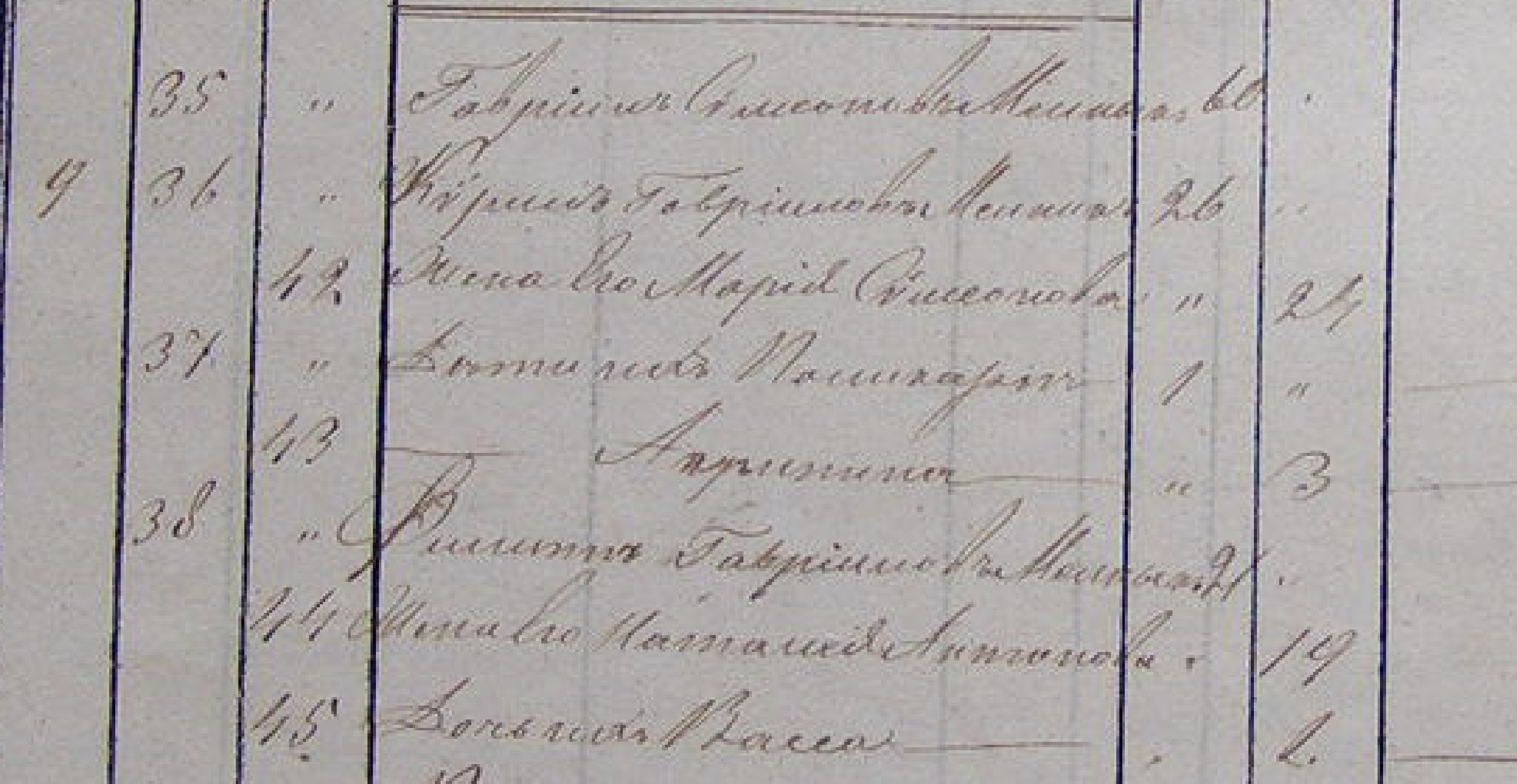 Филипп Мельник 1860 Гаврило Семенов(Куприянов) Мельник