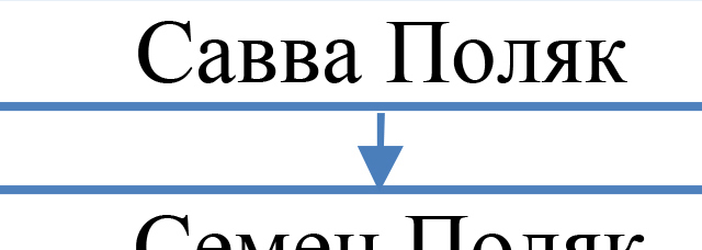 Савва Васильович Поляк