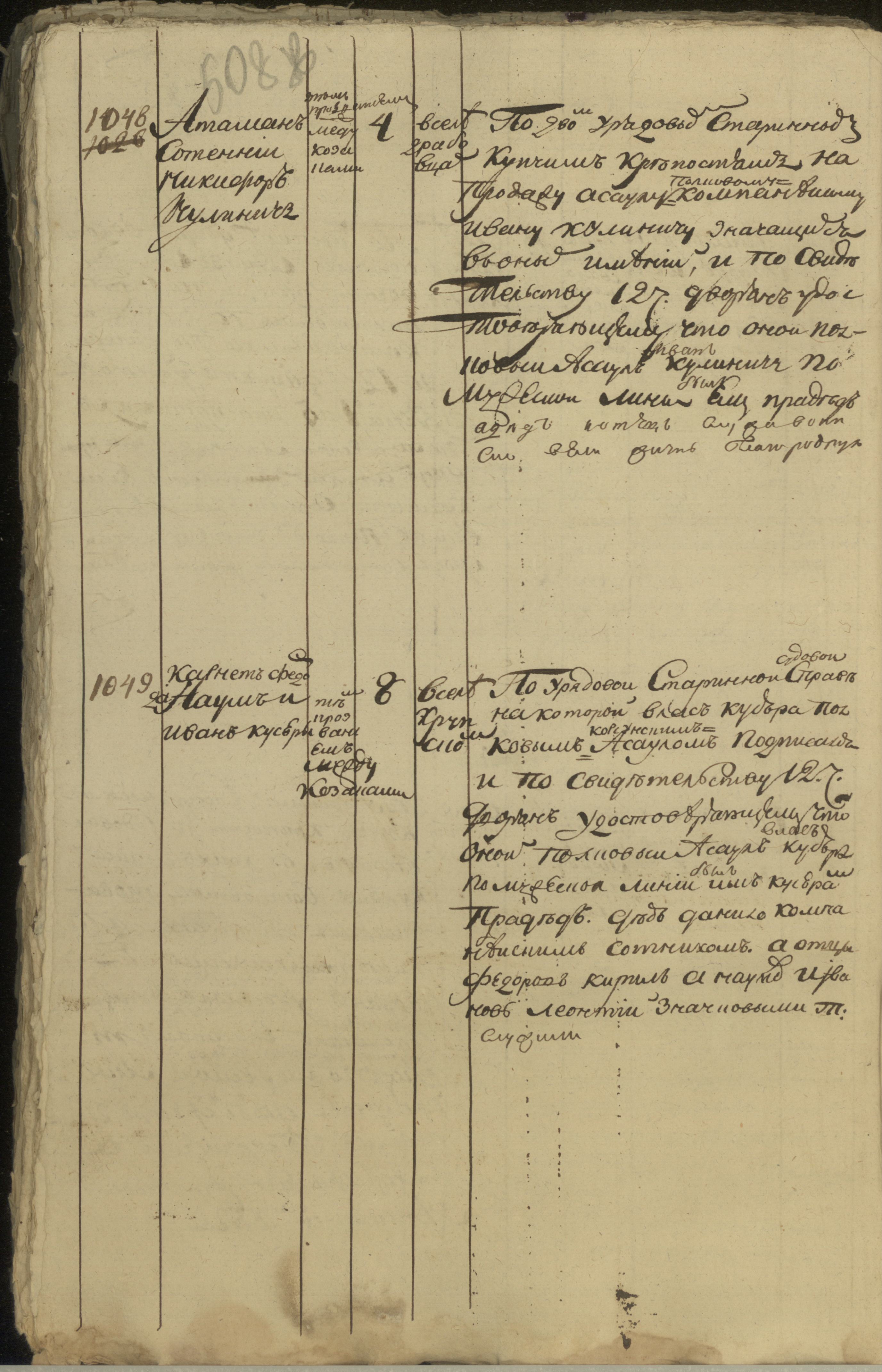 Кусюри Ф.133 Оп.2 Спр.1_00944 Иван Леонтьевич Косюра