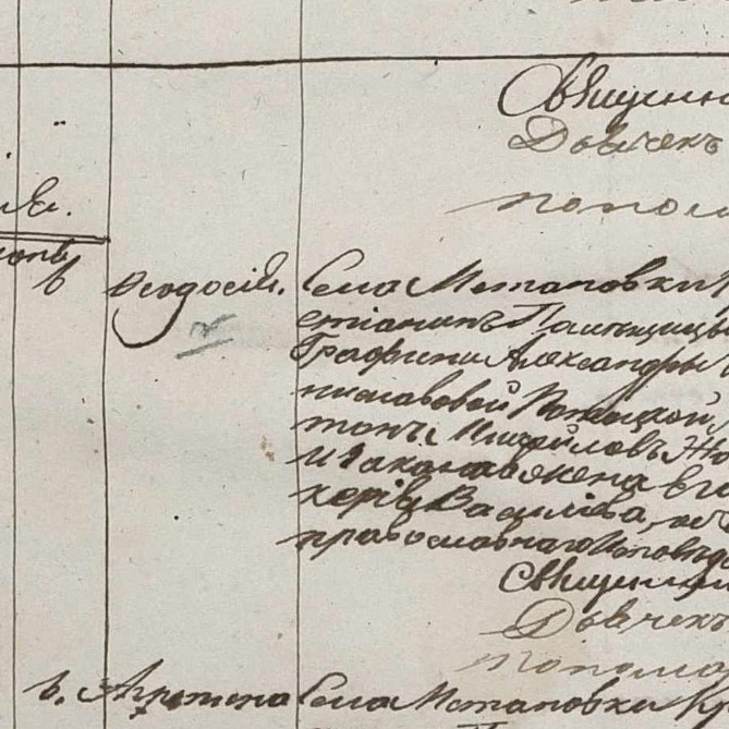 Феодосия Антоновна Джой