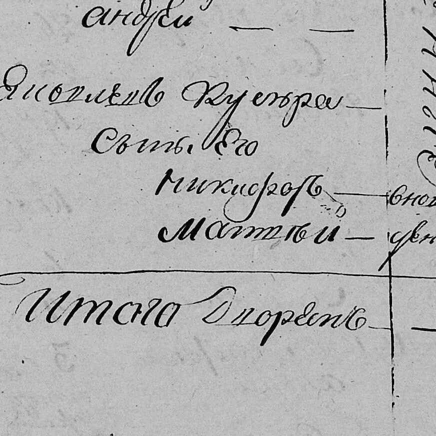 Никифор Иванович Косюра