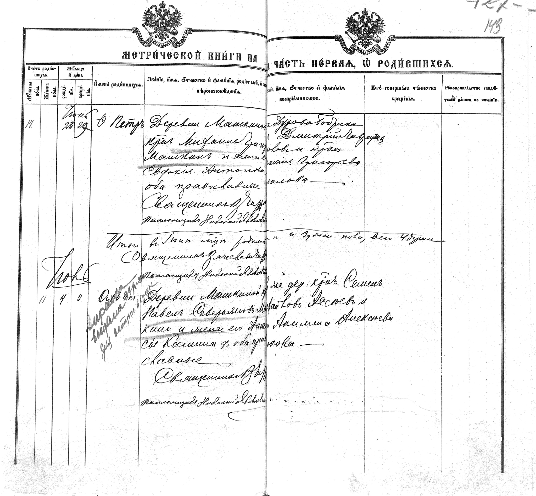 Анастасия Кузьминична Машкина