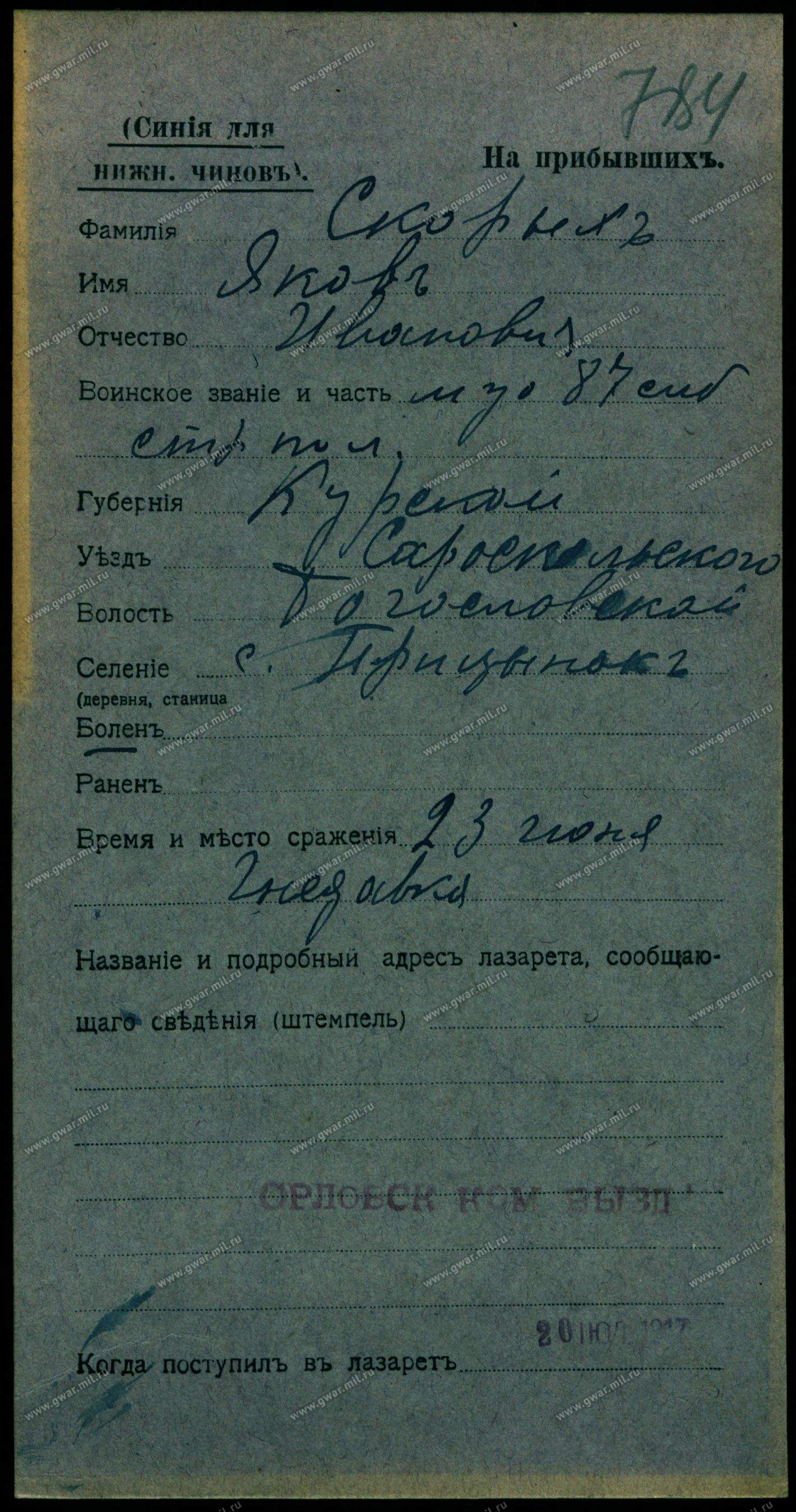 Яков Иванович Скорых
