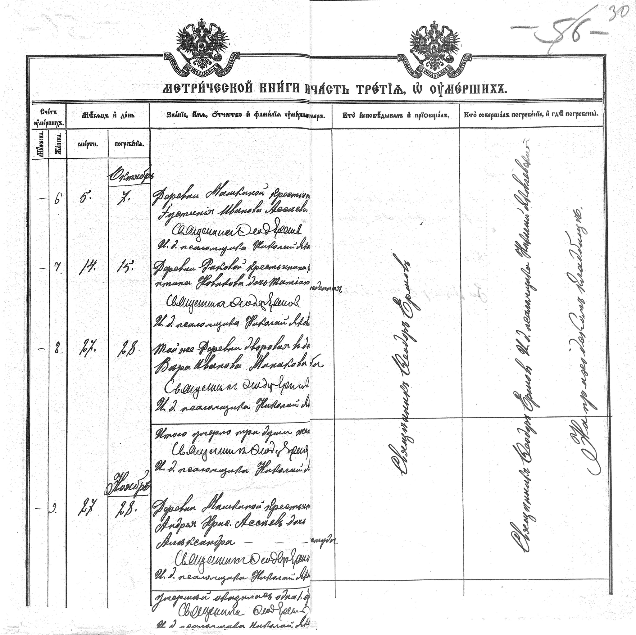 Анна Павловна Зеркалова