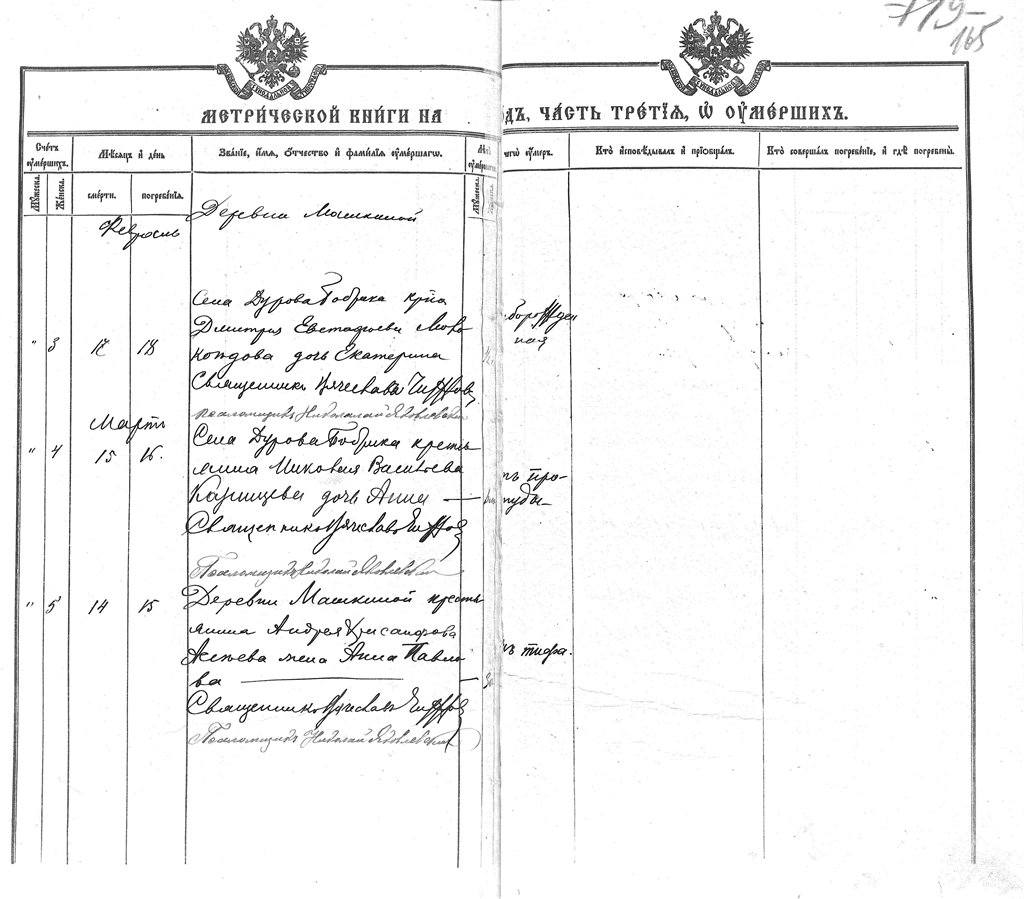 Анна Павловна Зеркалова