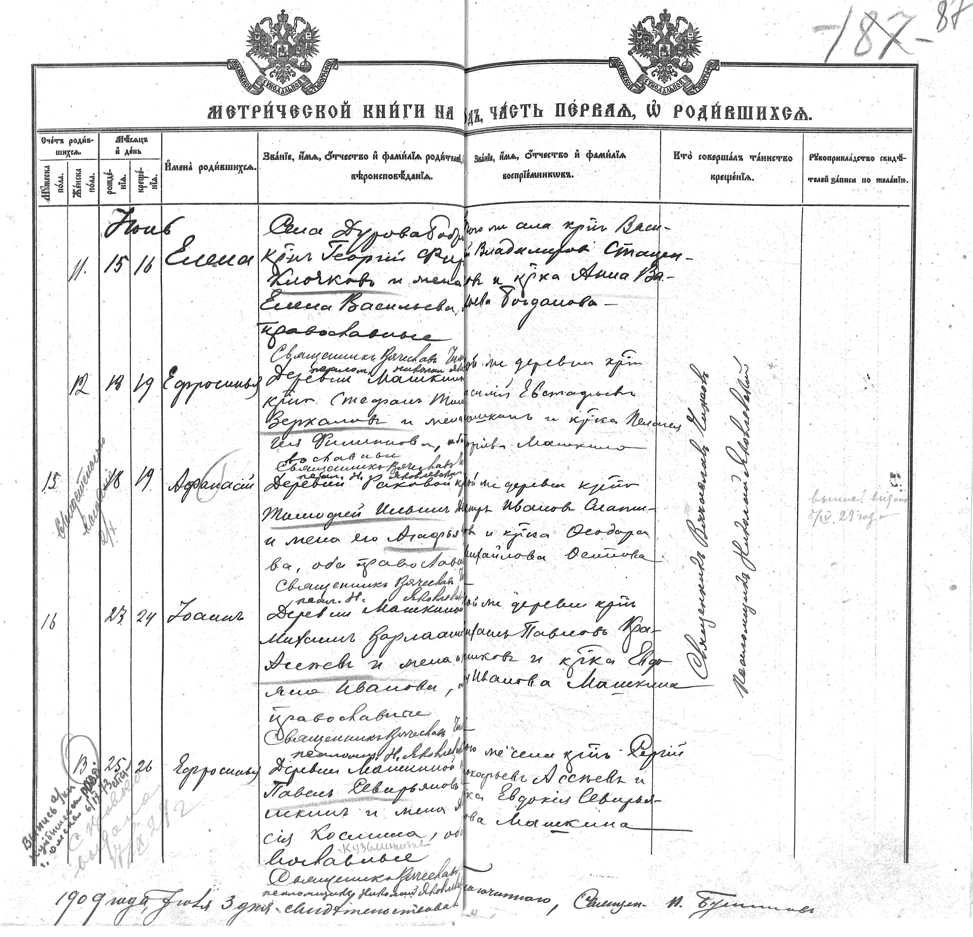 Ефросинья Павловна Машкина