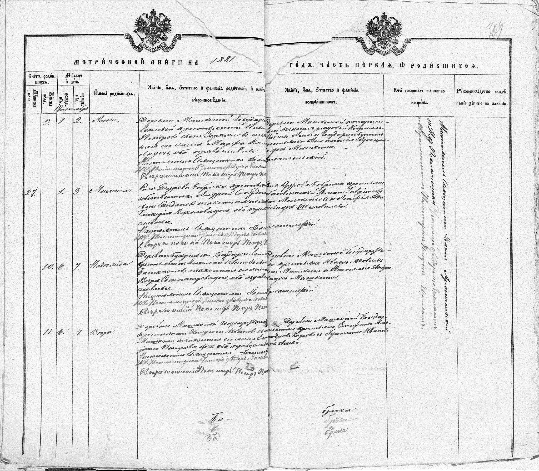 Анна Павловна Зеркалова