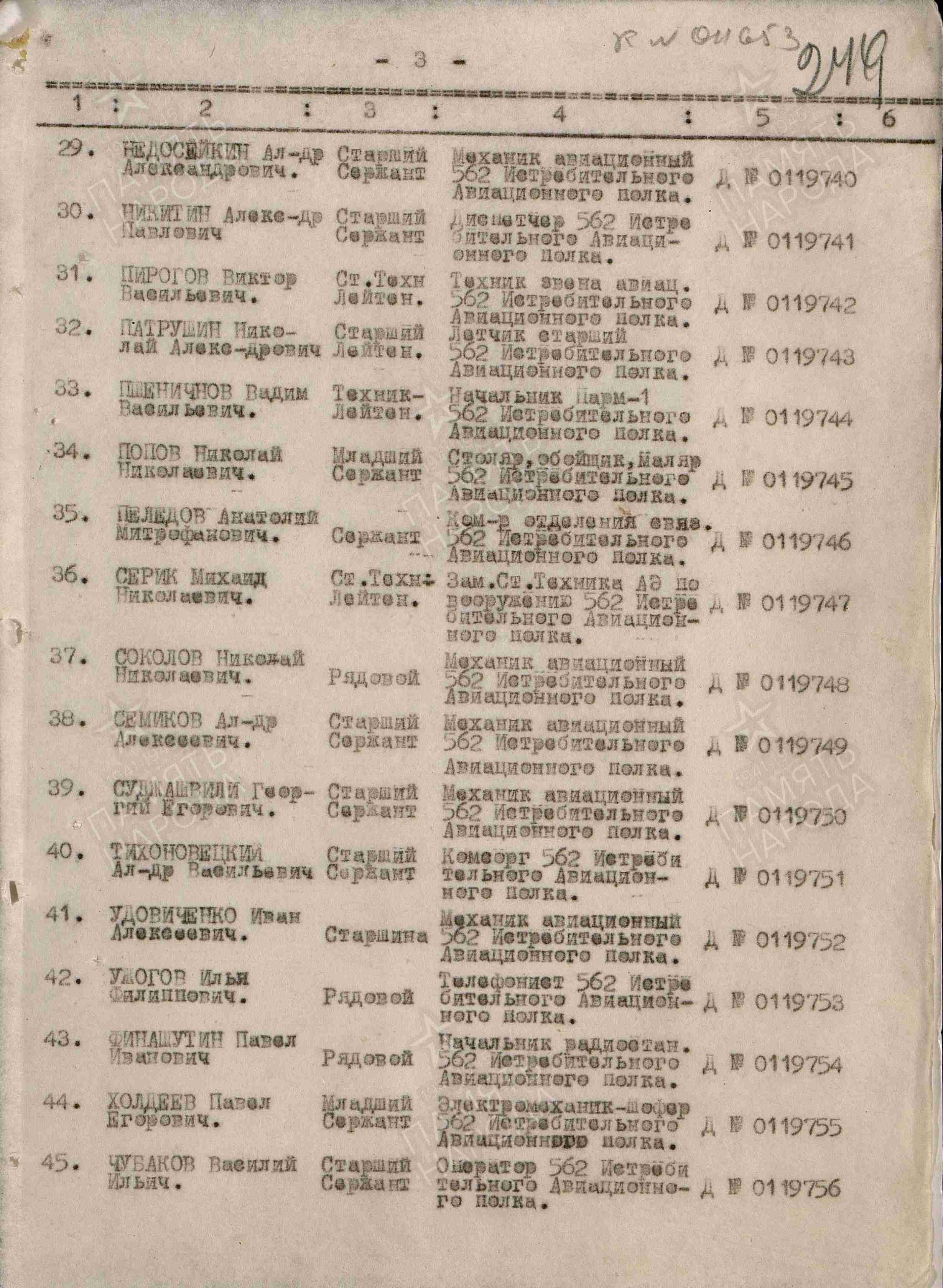 Павел Холдеев