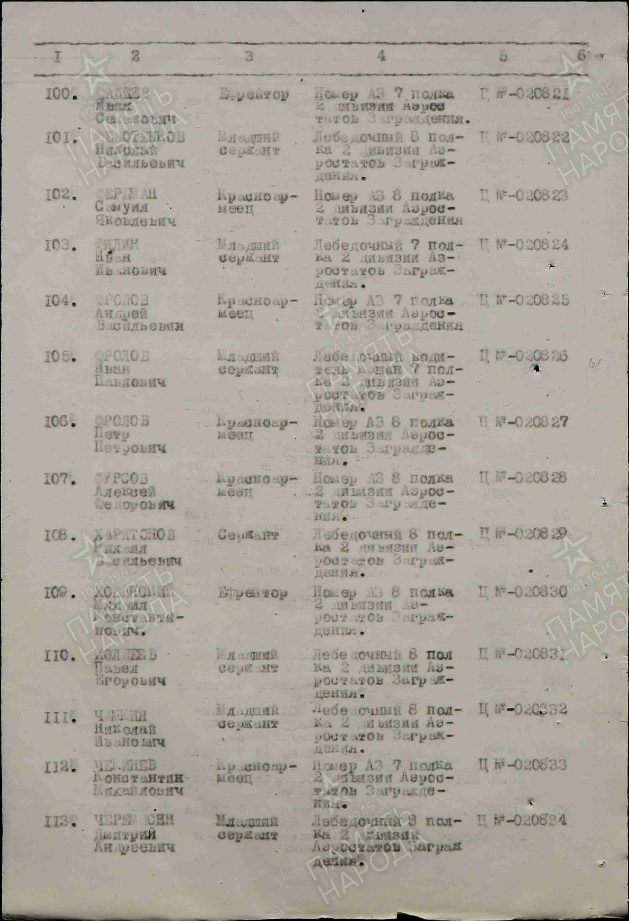 Павел Холдеев