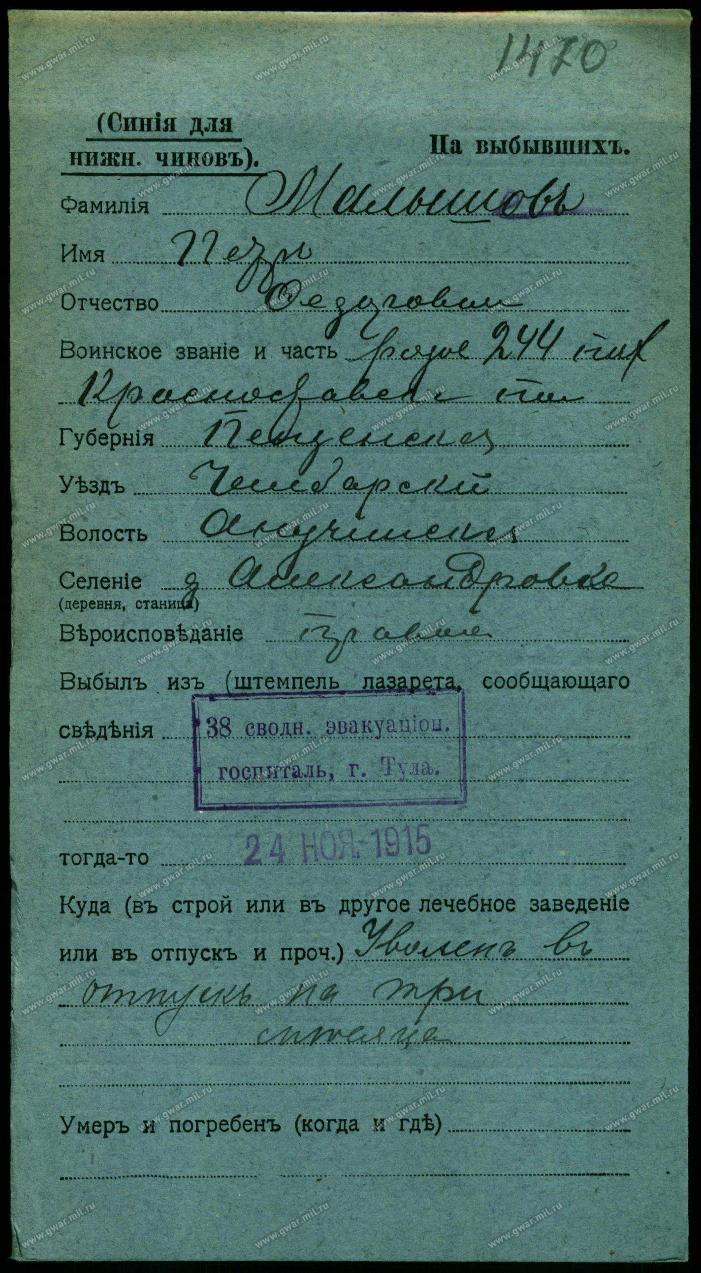 Петр Малышев Петр Малышев