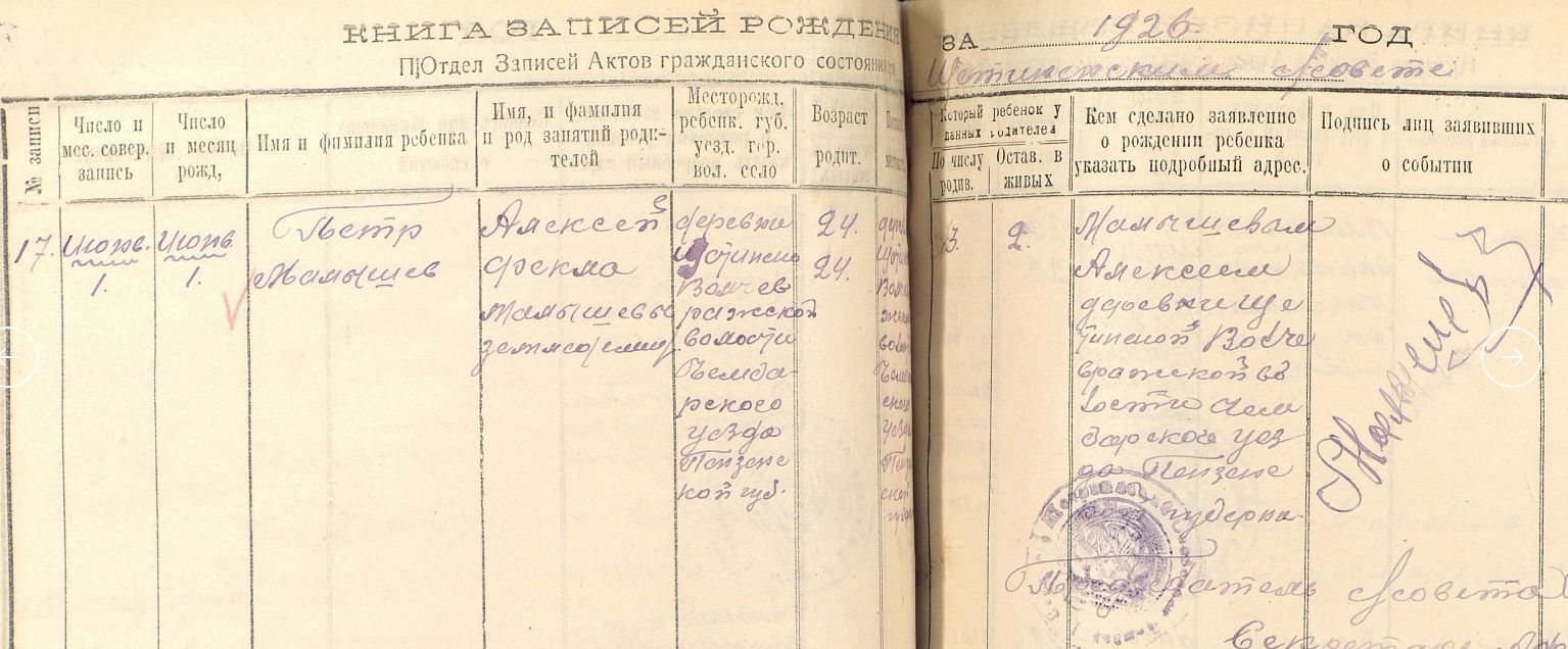 Петр Малышев Петр Малышев