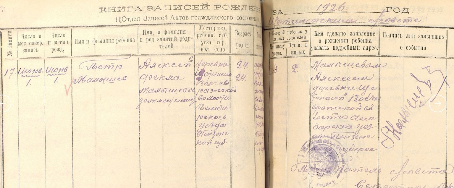 Малышев Петр Малышев
