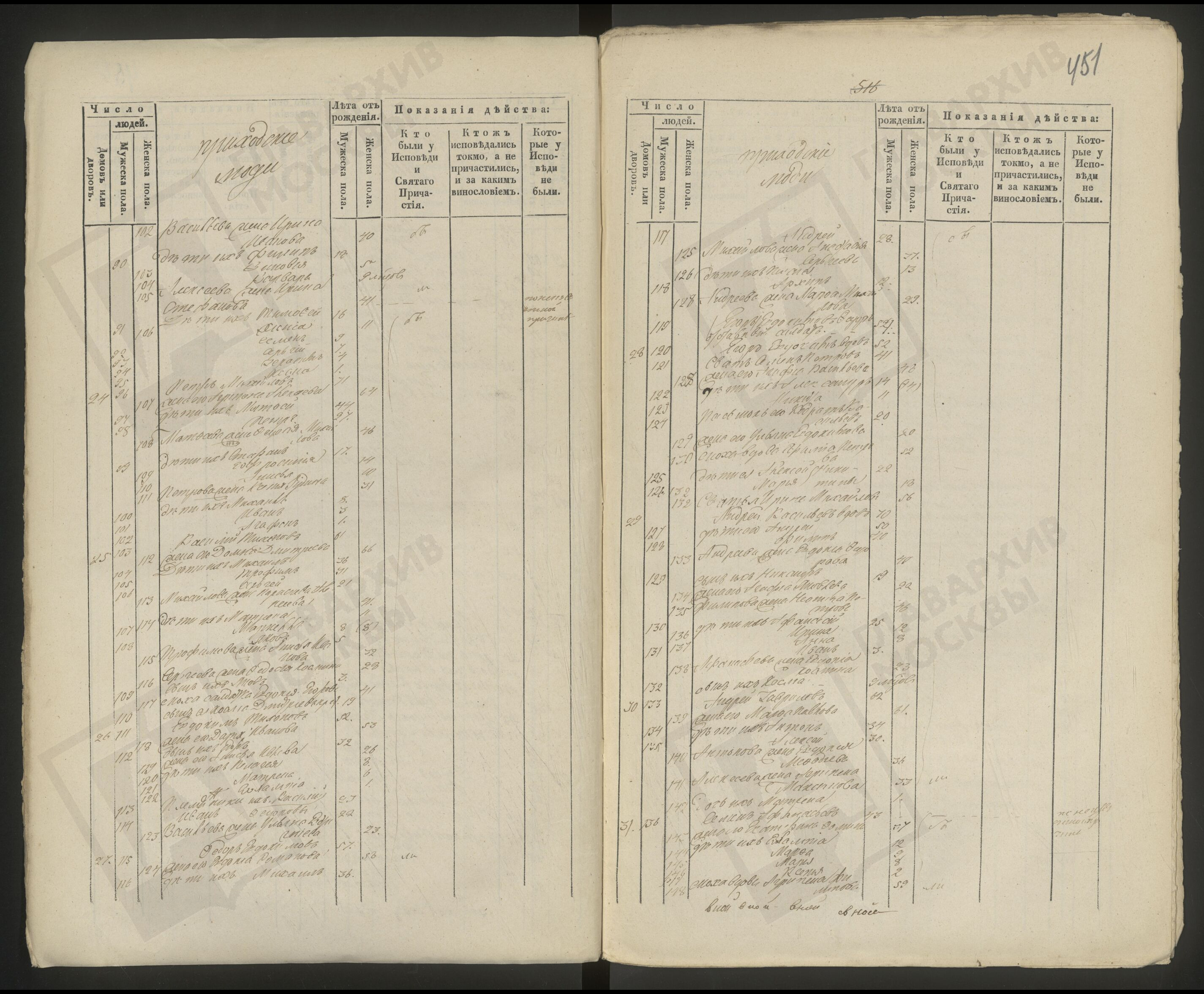 Петр Михаилов_исповедка_1853 Иван Петров Михалев