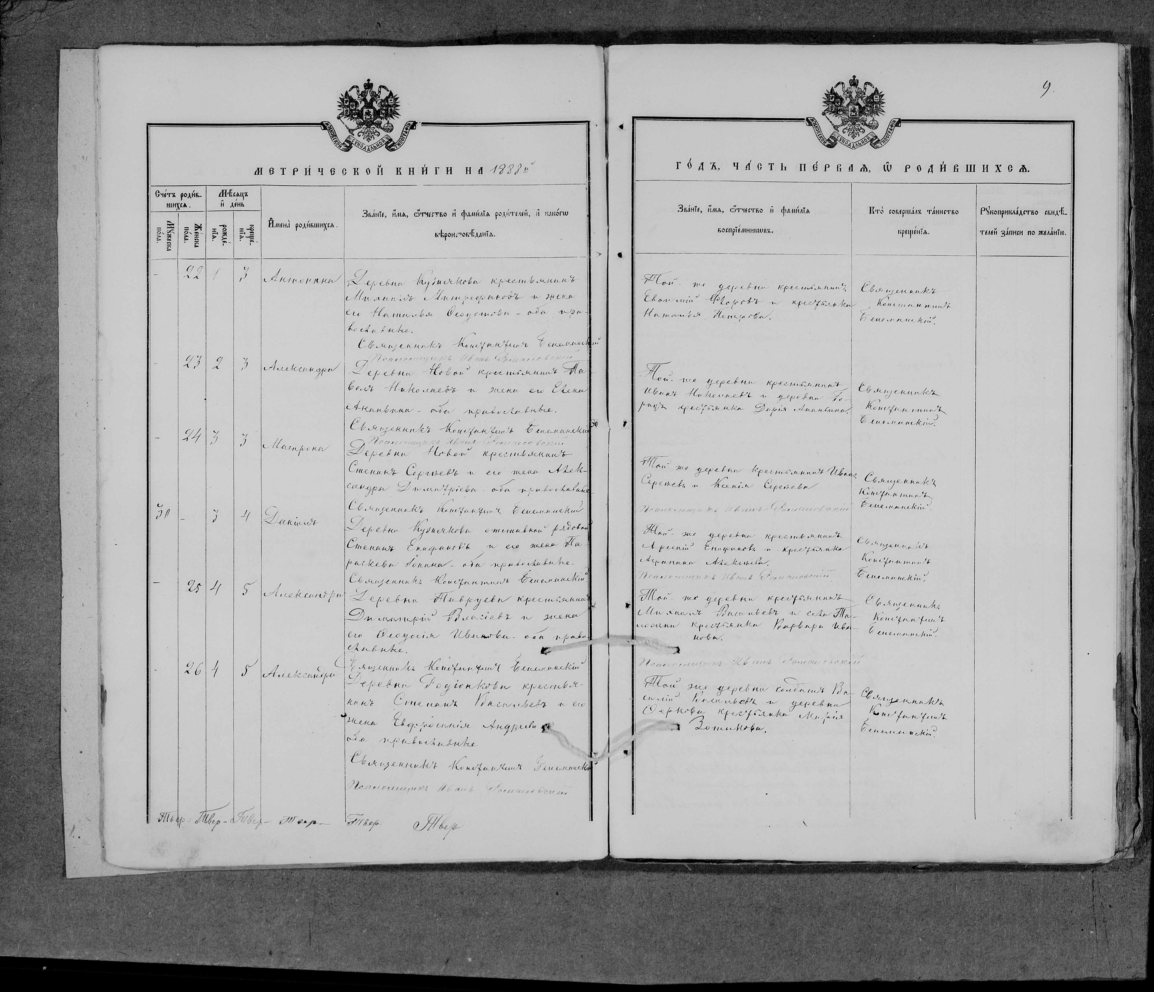 Александра Павлова Баранова_1888 Александра Баранова