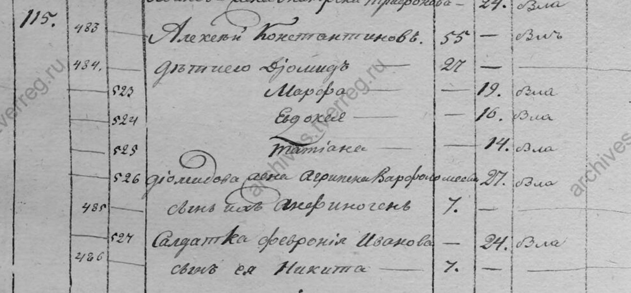 Алексеи Константинов Жуков_исповедка_1837 Феврония (Василиса) Иванова