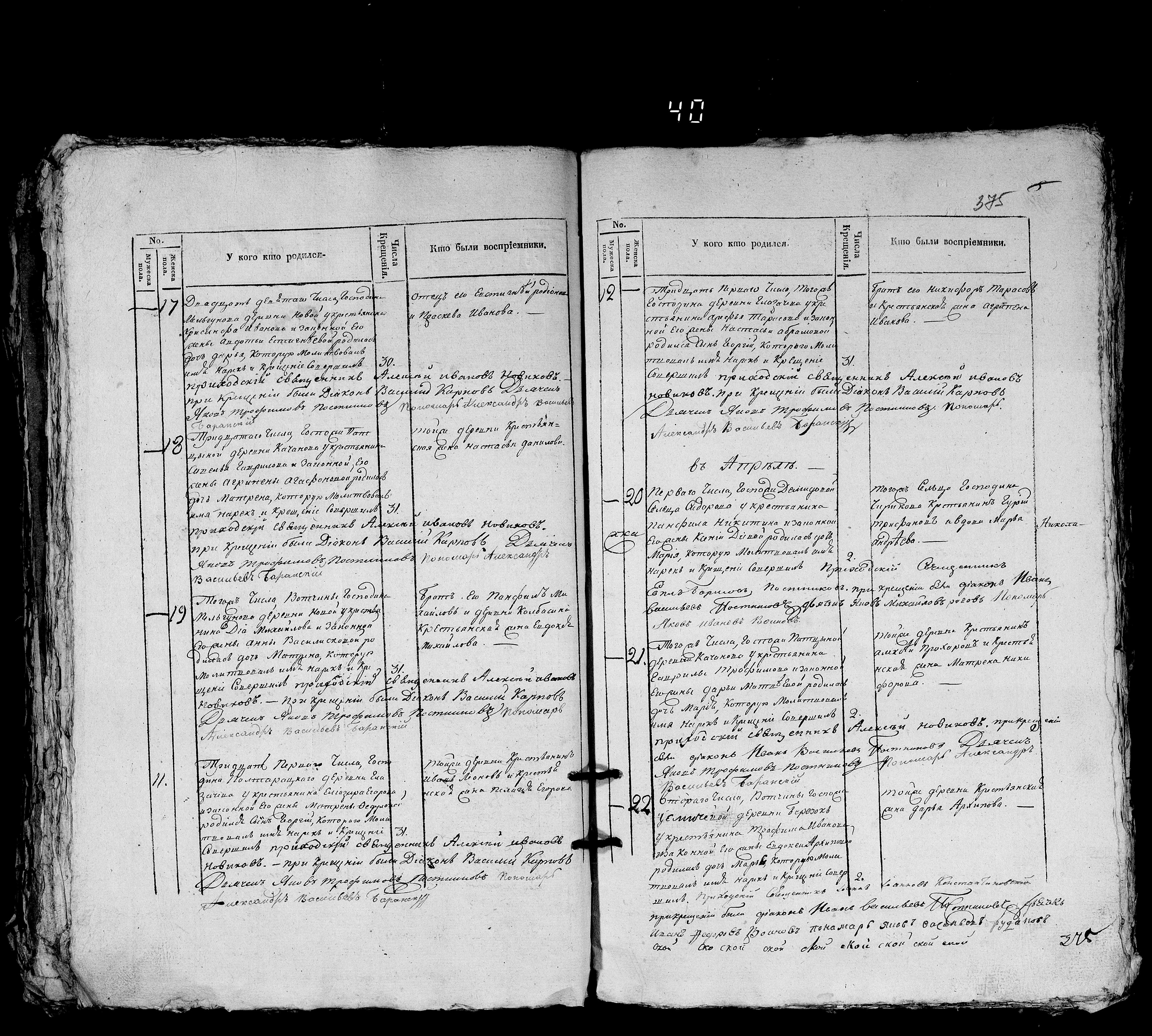 Дарья Хрисанфова_1835 Дарья Хрисанфова