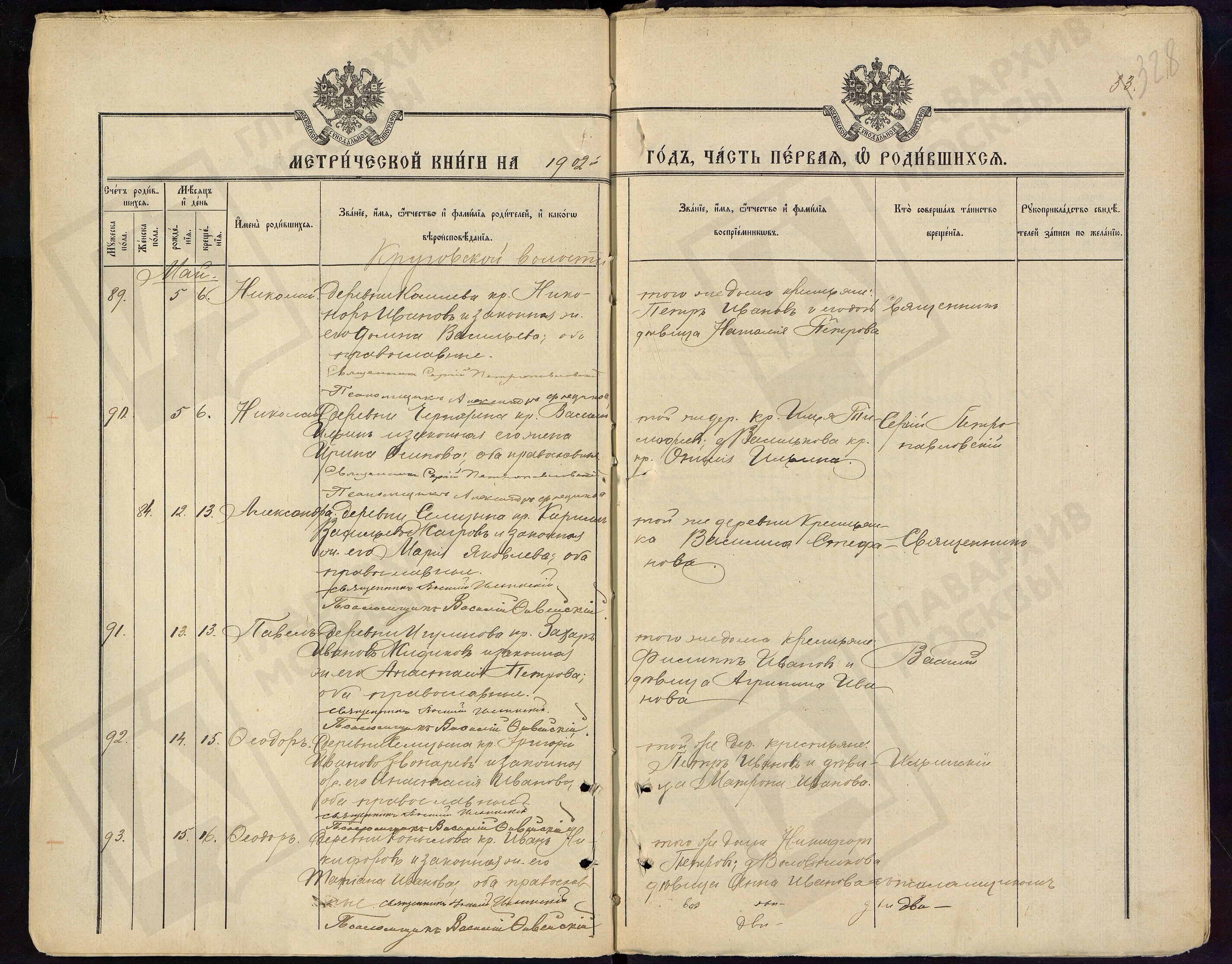 Федор Звонарев_1902 Федор (Мошка) Звонарев