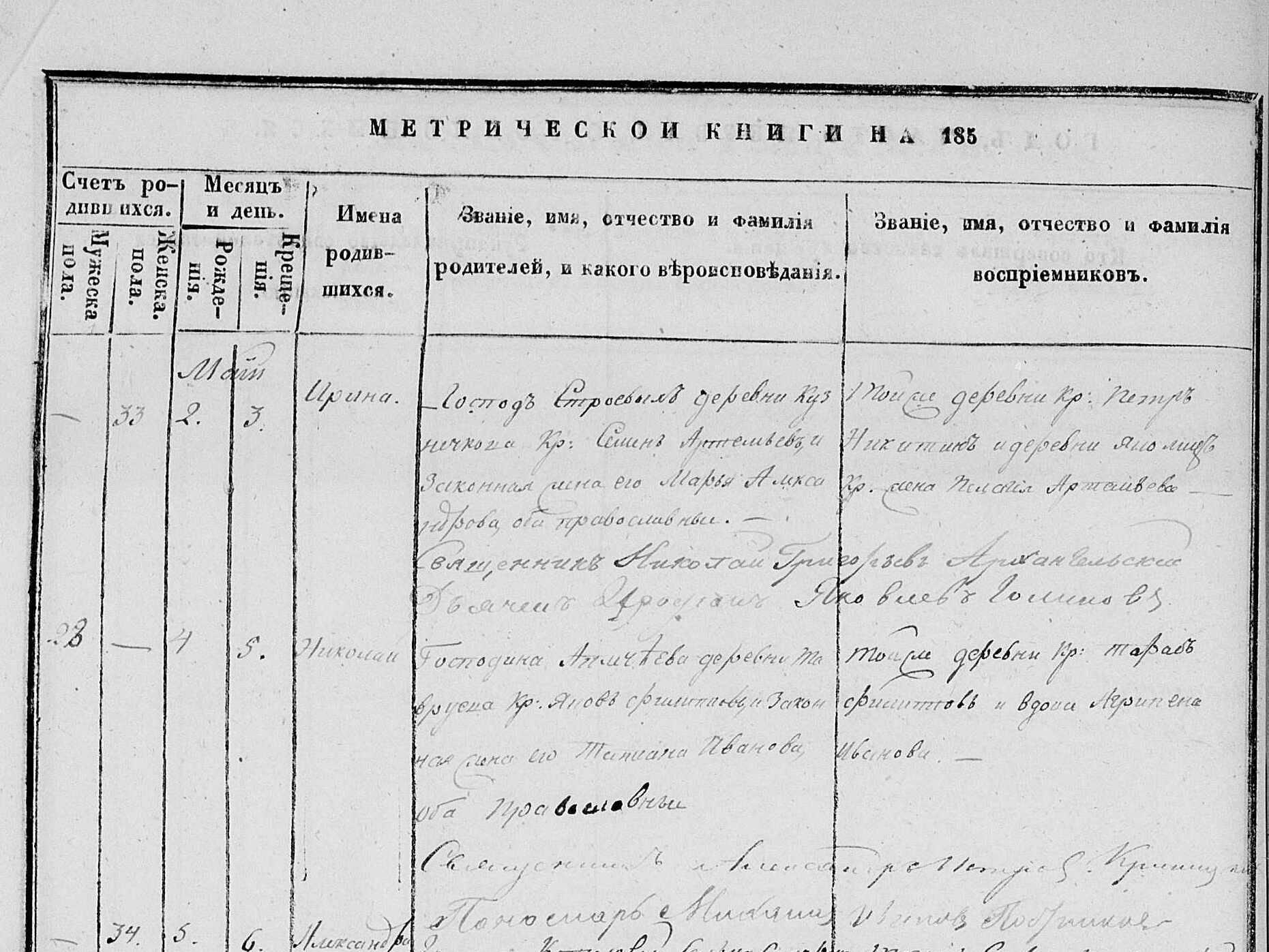 Николай Яковлев Овчинников Николай Яковлев Овчинников