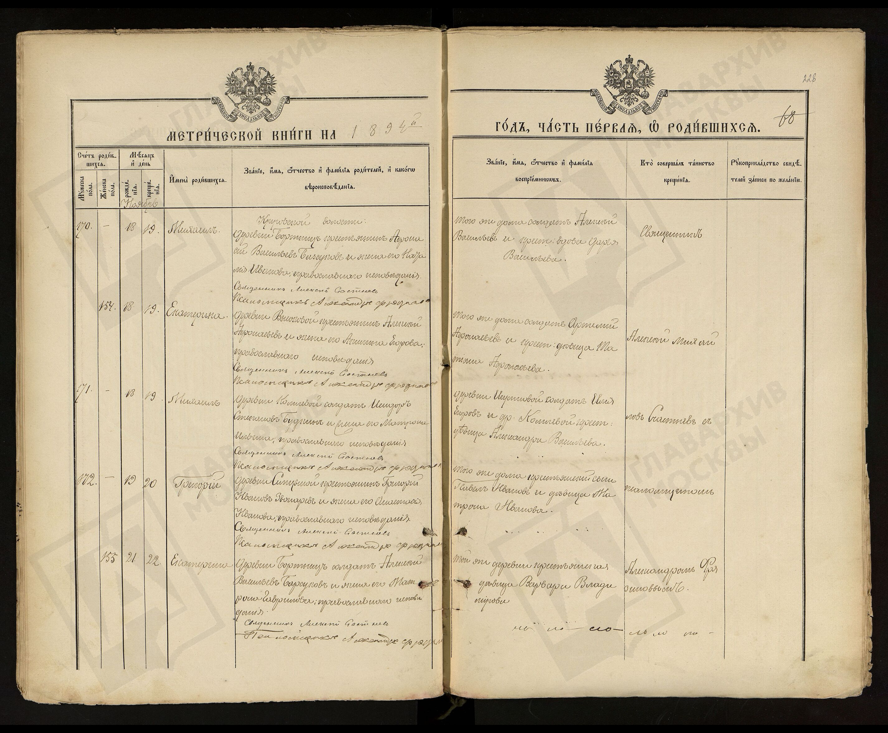 Григории Звонарев_1894 Григорий Звонарев