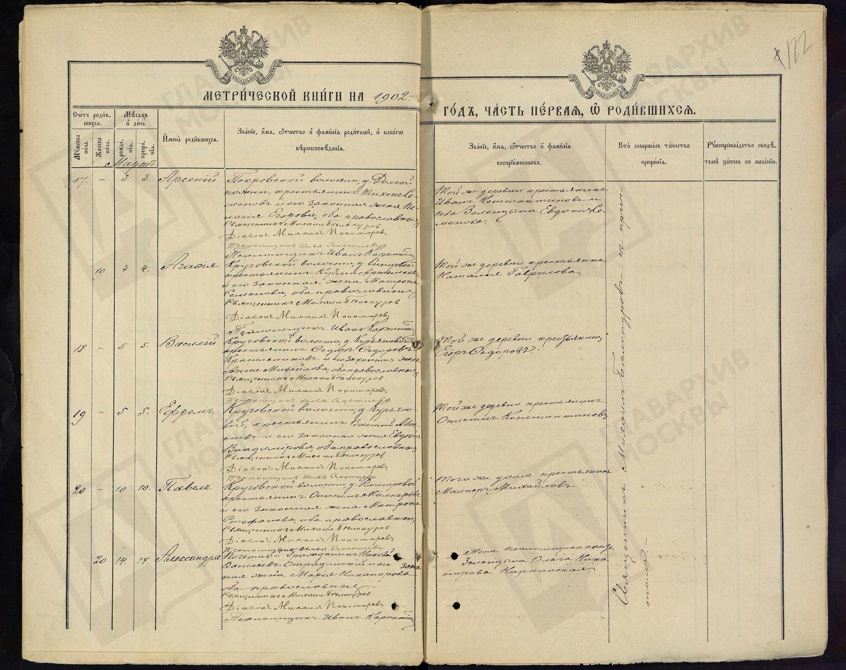 Павел Малкеров_1902 Павел Малкеров