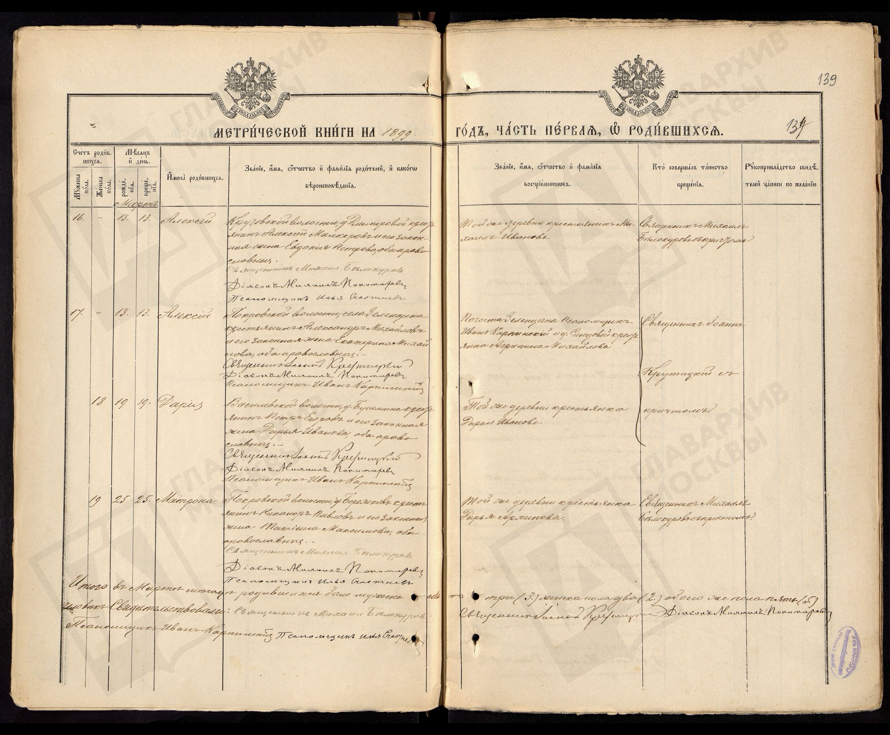 Алексеи Малкеров_1899 Алексей Малкеров