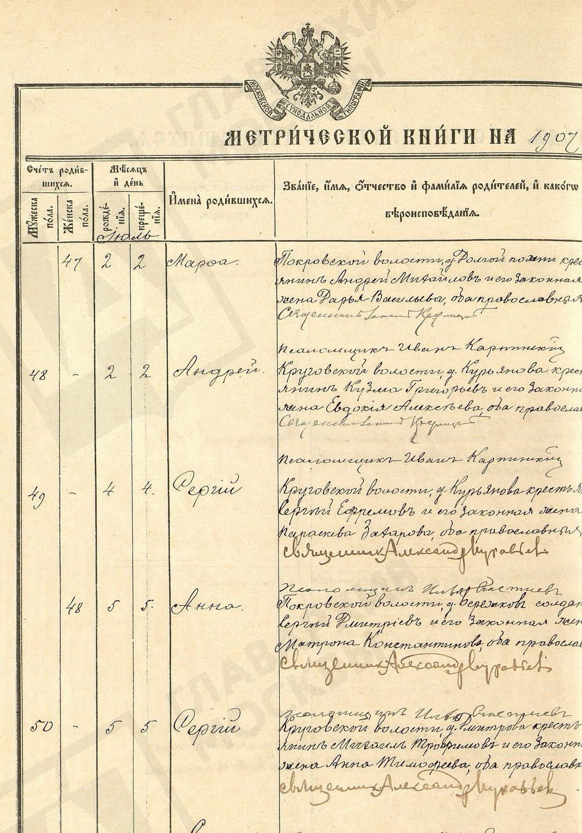 Сергей Трофимов Сергей Трофимов