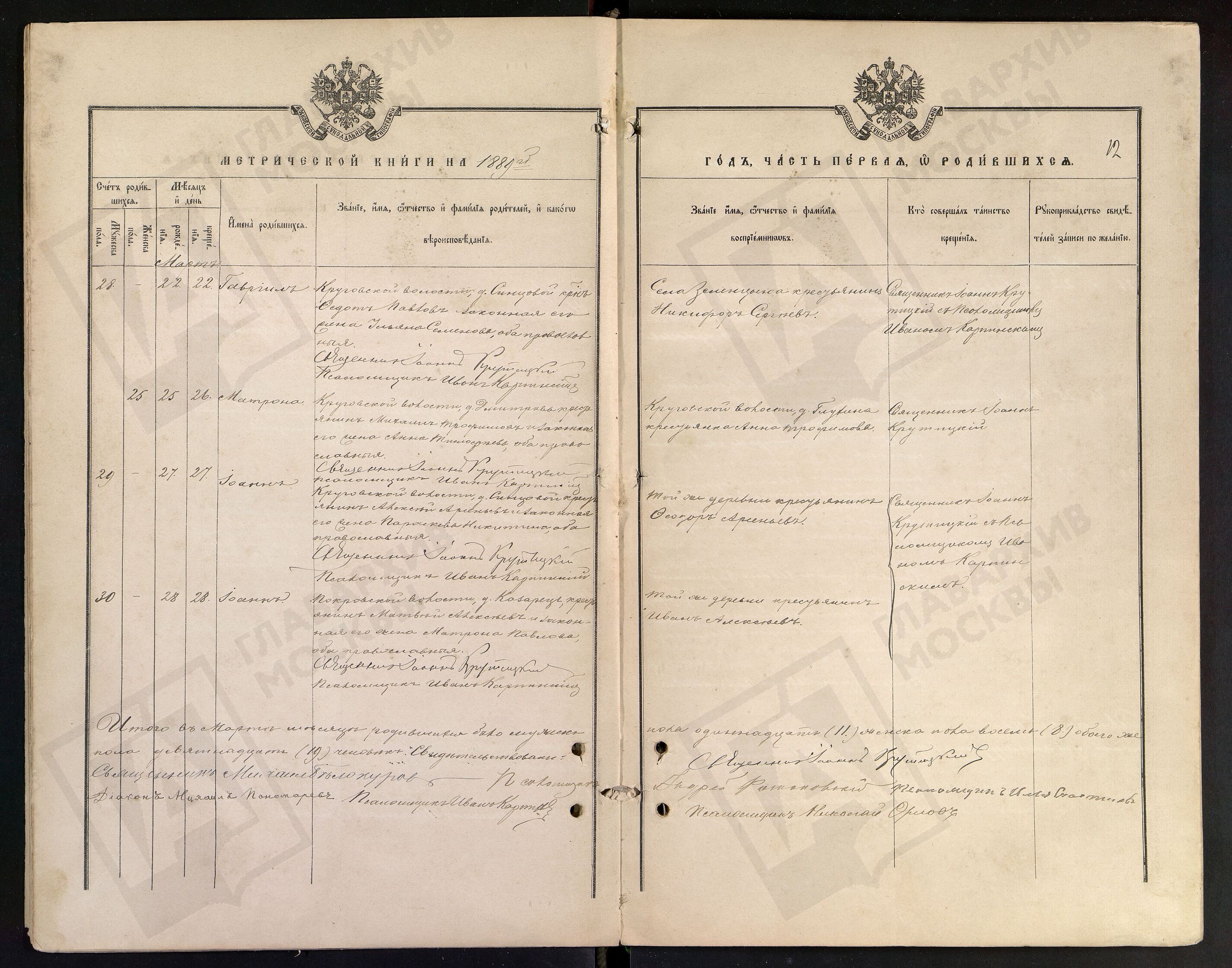 Матрона Трофимова_1889 Матрона Трофимова