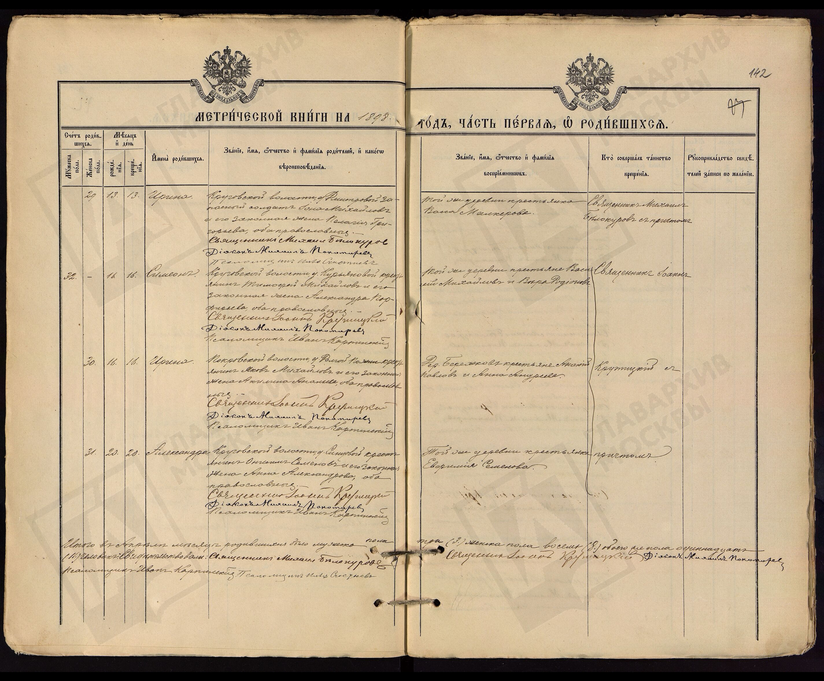 Ирина Ионова Михаилова_1898 Ирина Михайлова