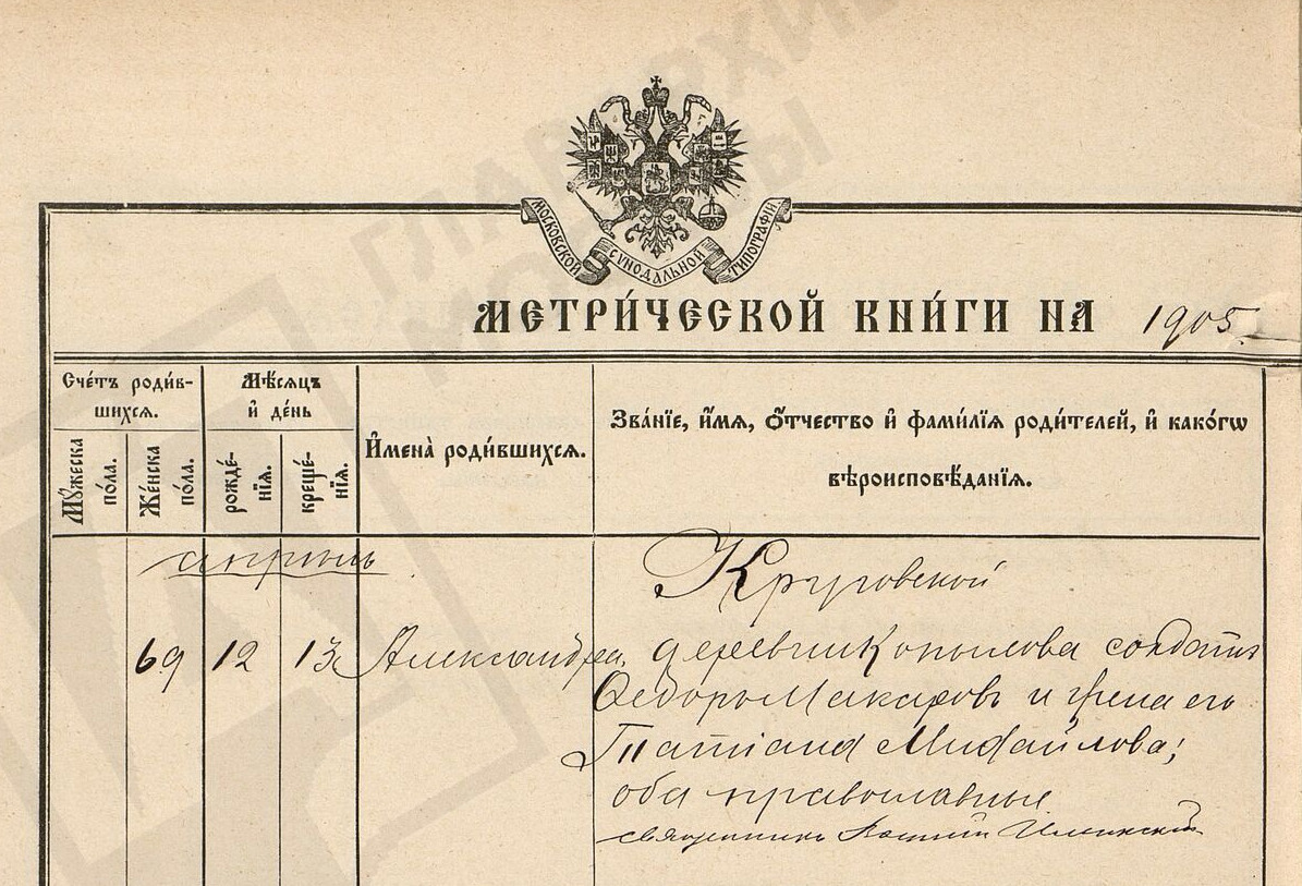 Александра Макарова Александра Макарова