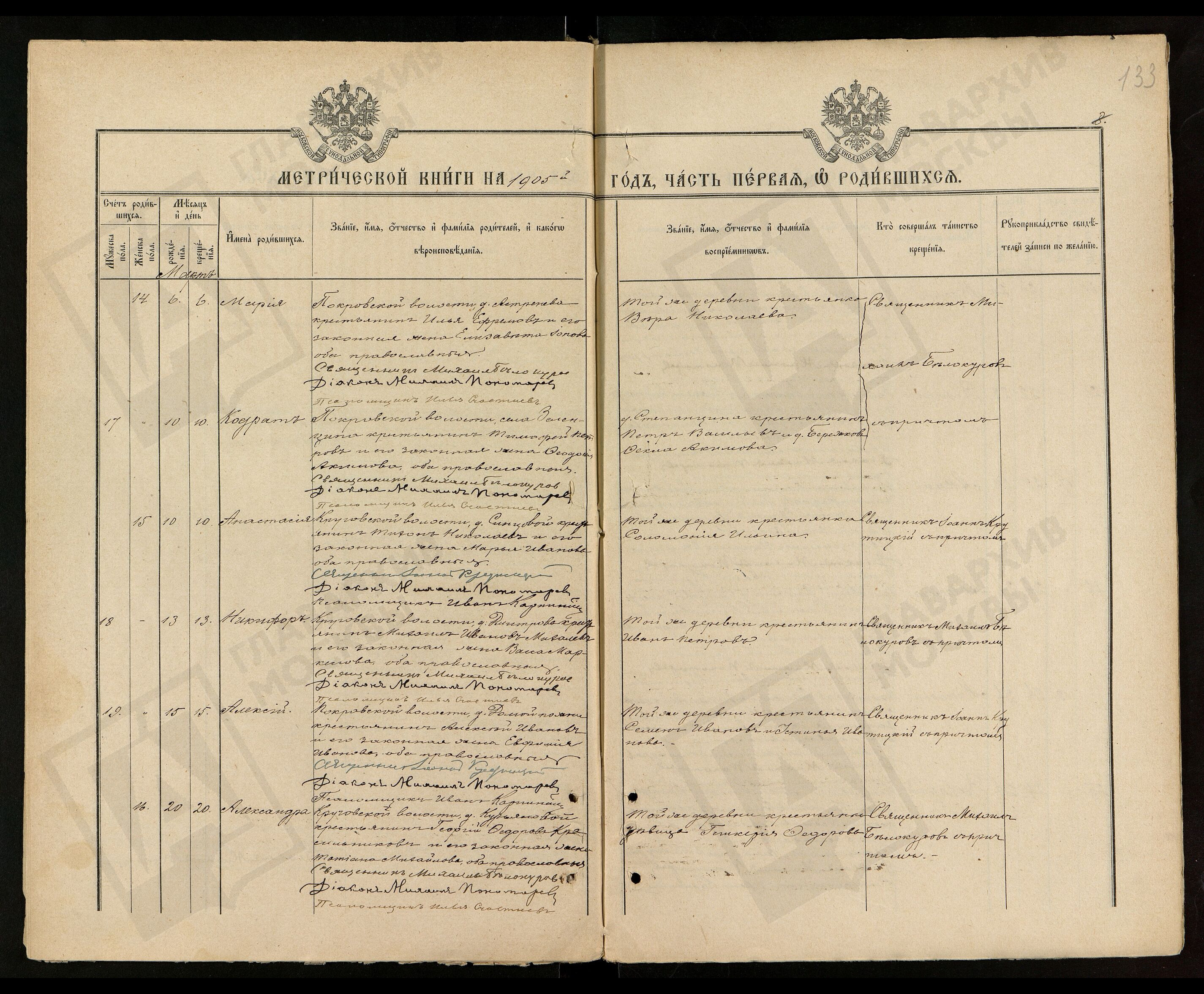 Никифор Михалев_1905 Никифор Никиша Михалев