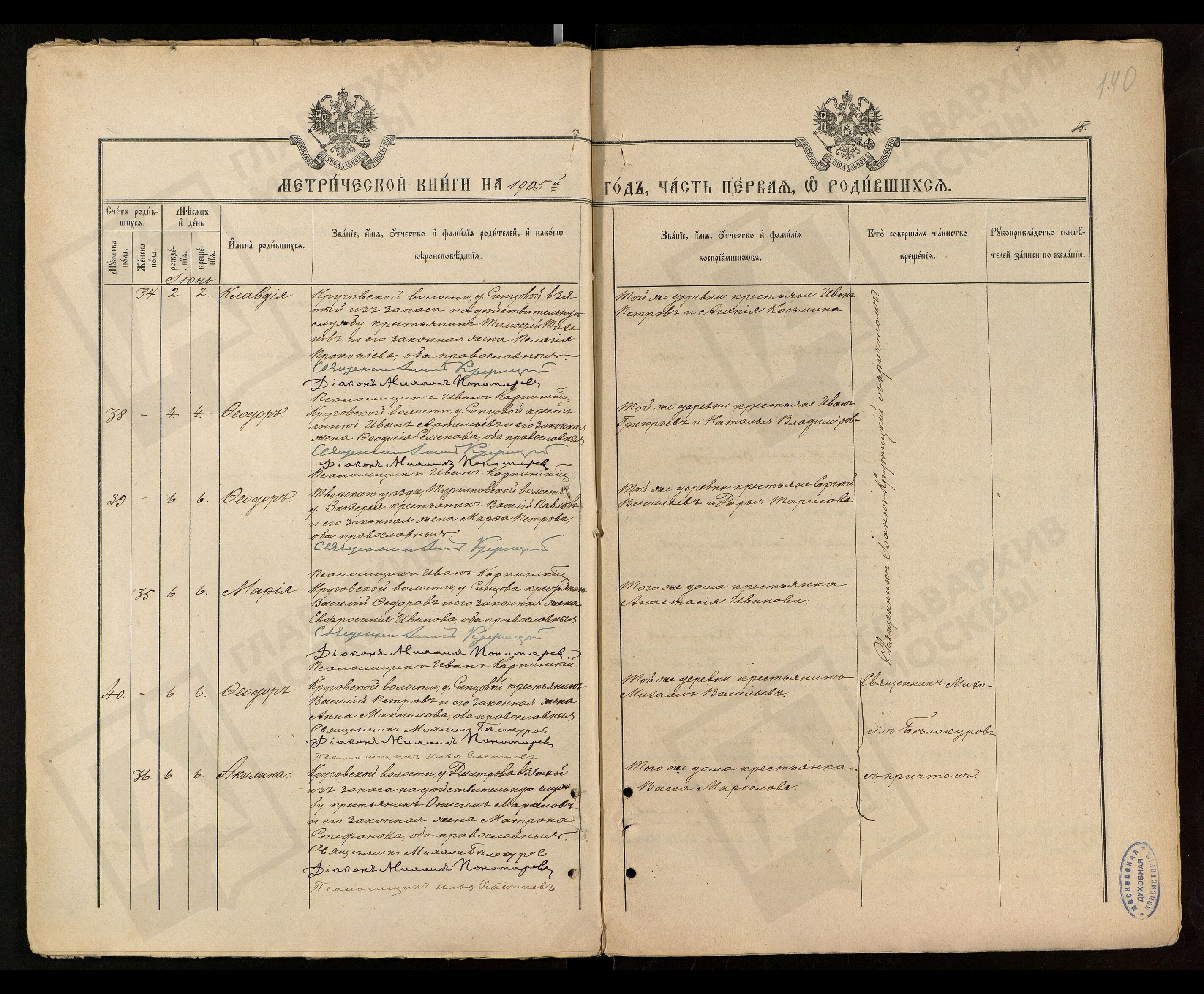 Акилина Онисимовна Малкерова_1905 Акилина Малкерова