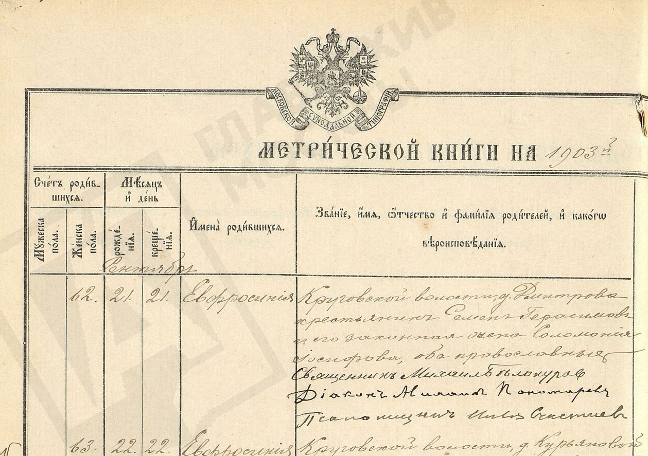 Евфросиния Малкерова Евфросиния Малкерова