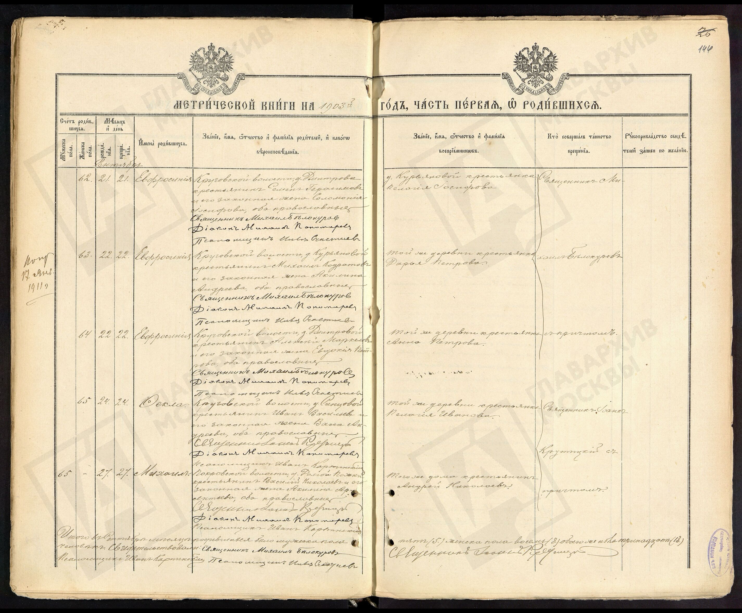 Евфросиния Малкерова_1903 Евфросиния Малкерова