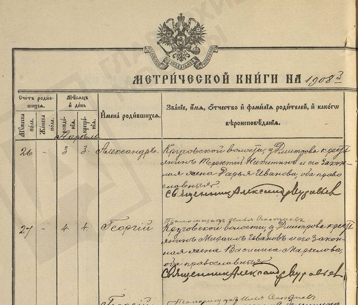 Георгий Егор Михалев Георгий Егор Михалев
