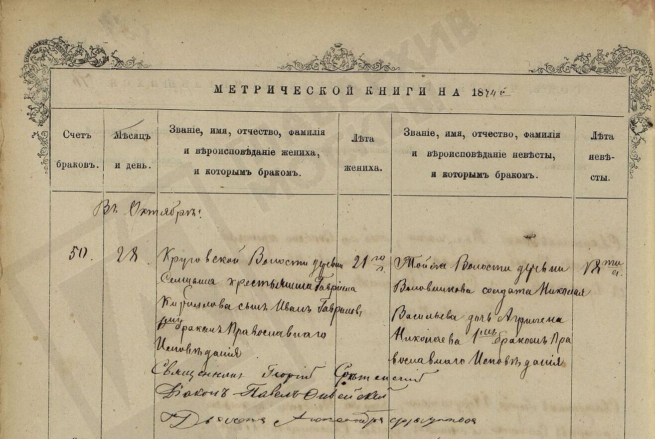 Агрипина Николаева Бырина Агрипина Николаева Бырина