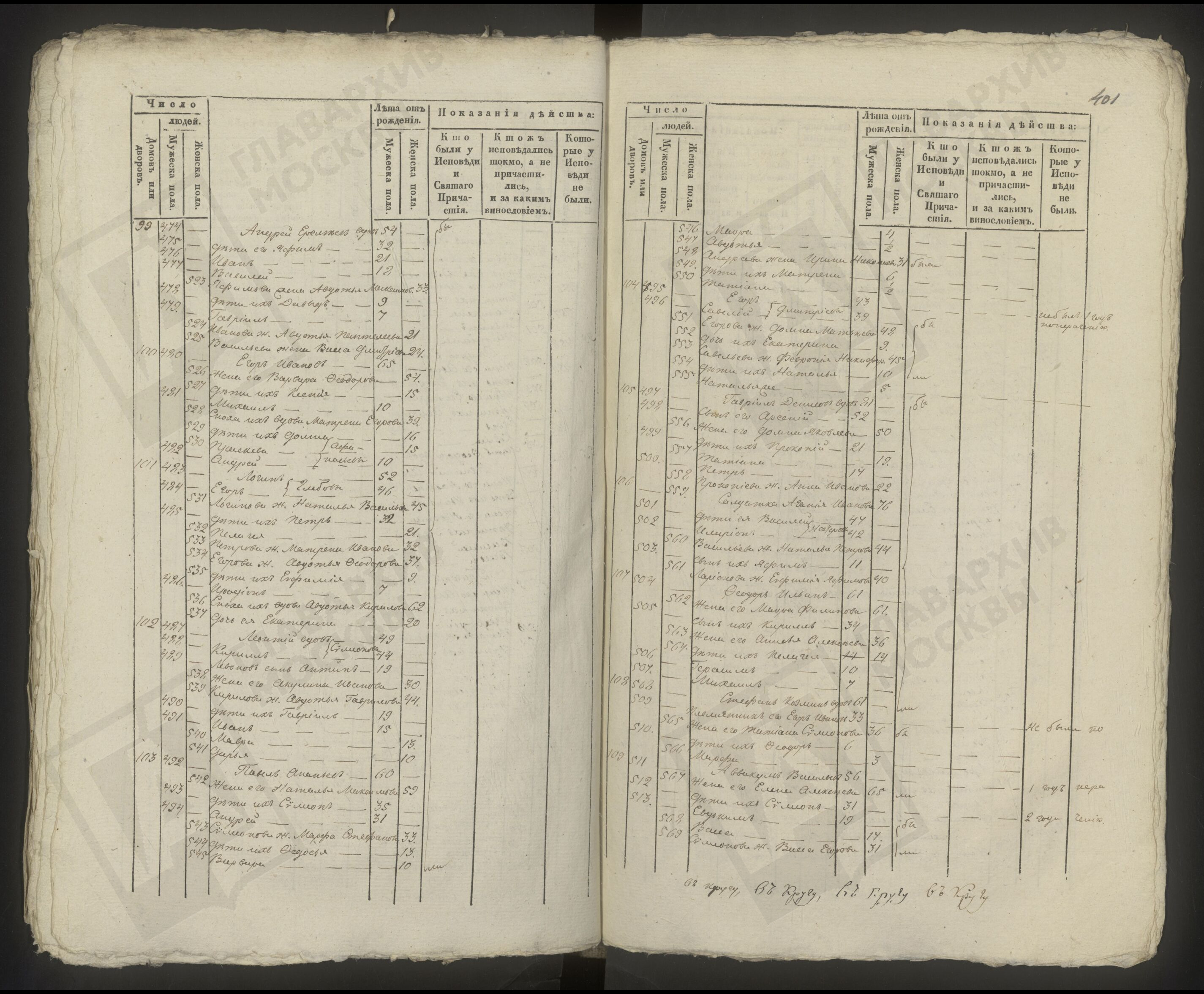 Кирилл Семенов_исповедка_1839 Кирилл Семенов